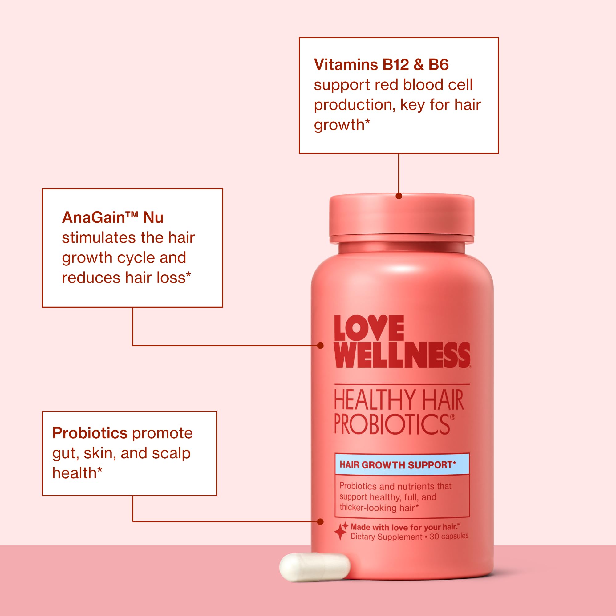 Love Wellness Healthy Hair Probiotics | Support Hair Growth with Biotin and Vitamin B12 & B6 | Supplement for Healthy Scalp & Thicker, Fuller Looking Hair | Safe & Effective | 30 Capsules Love WellnessUS supplements