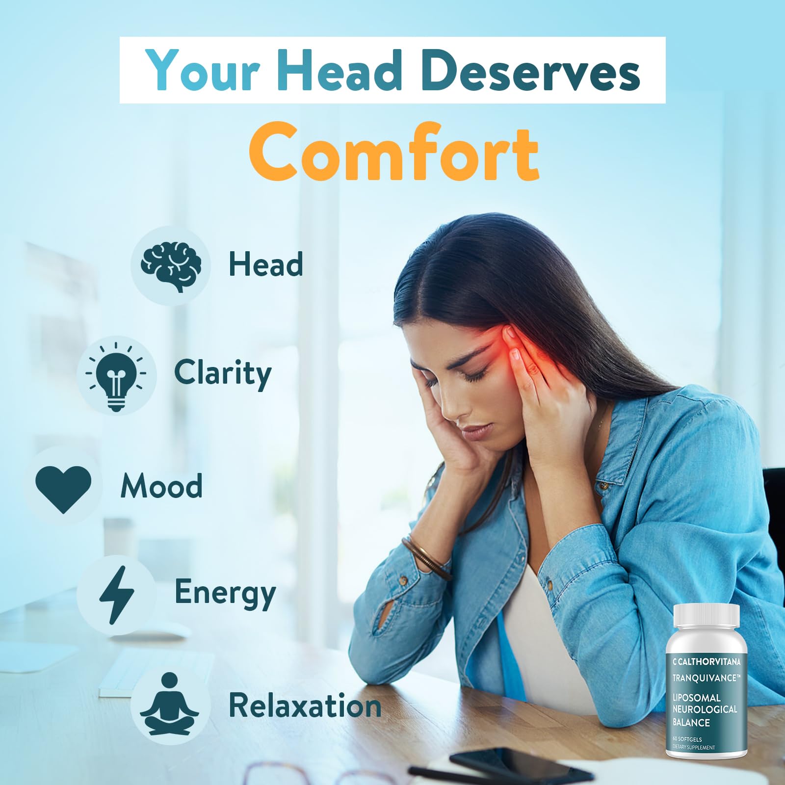 C Calthorvitana Migraine Relief Supplement – Liposomal Riboflavin, Vitamin B2 B6 & B12, Magnesium, CoQ10, L-Theanine, PA-Free Butterbur & Feverfew – Natural Head & Nerve – 60 Softgels C CalthorvitanaAu supplements