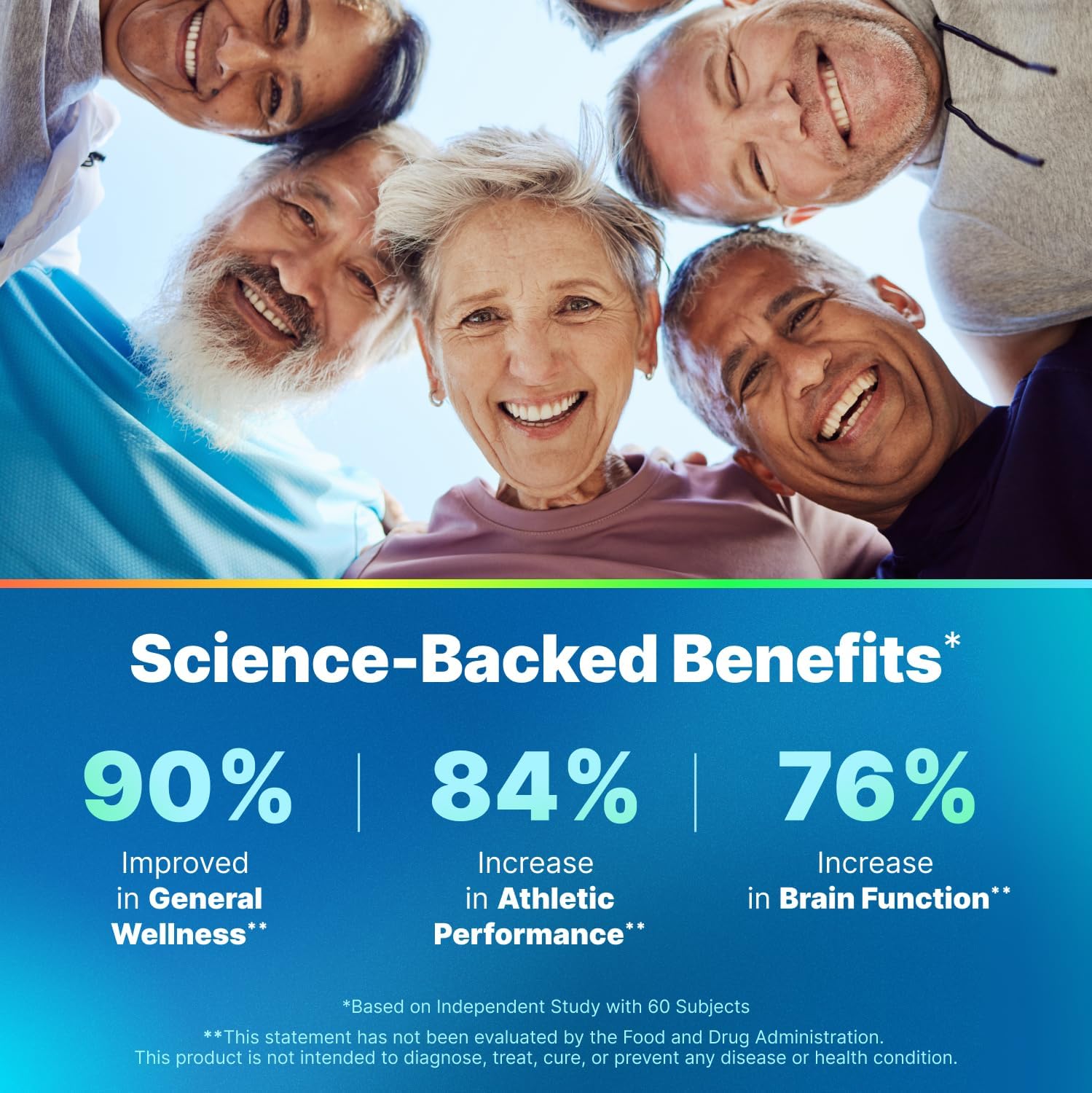 AdvantageNutra Liposomal Nicotinamide Riboside NR Supplement Resveratrol NAD : Nicotinamide 500mg w/Fisetin, Resveratrol Powder Spermidine Berberine NAD Resveratrol Supplement 500 mg - 60 caps 1 Pack AdvantageNutraAu supplements