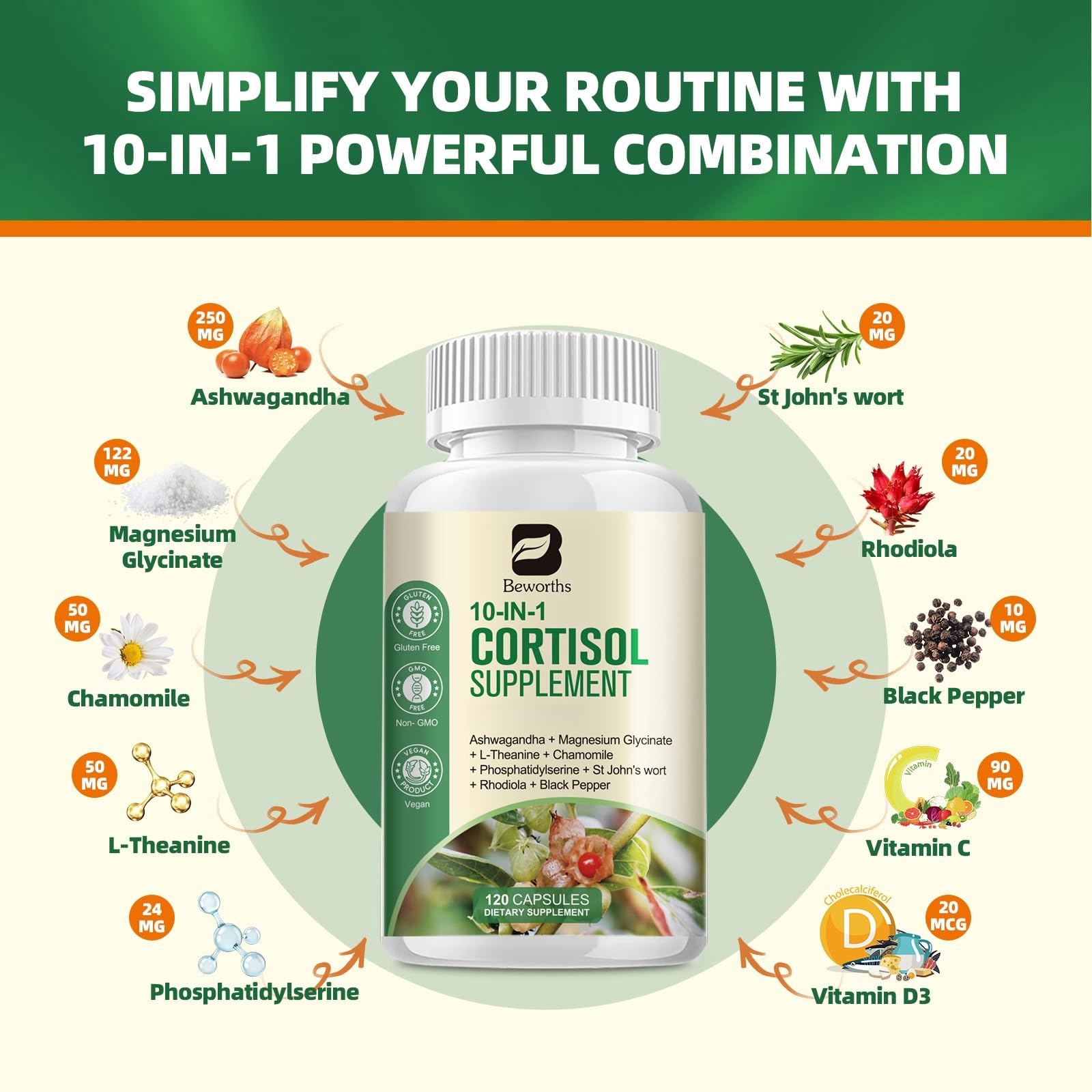 B BEWORTHS Cortisol Supplements for Women Men, 10-in-1 Cortisol Detox with Ashwagandha, Magnesium, L-Theanine, Balanced Cortisol Levels, Night & Calm Support, 120 Vegan Capsules B BEWORTHSAu supplements