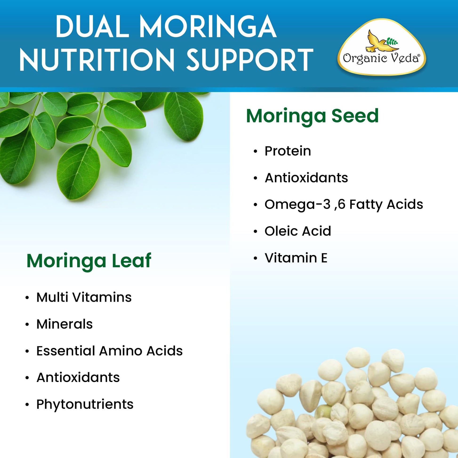 Organic Veda Turmeric Moringa Quercetin with Bromelain Capsules - Fruit C+ Vitamin C Antioxidants Immune System & Respiratory Supplement - Ashwagandha, Ginger, Citrus Bioflavonoids, 60 Vegan Capsule Organic VedaAu supplements