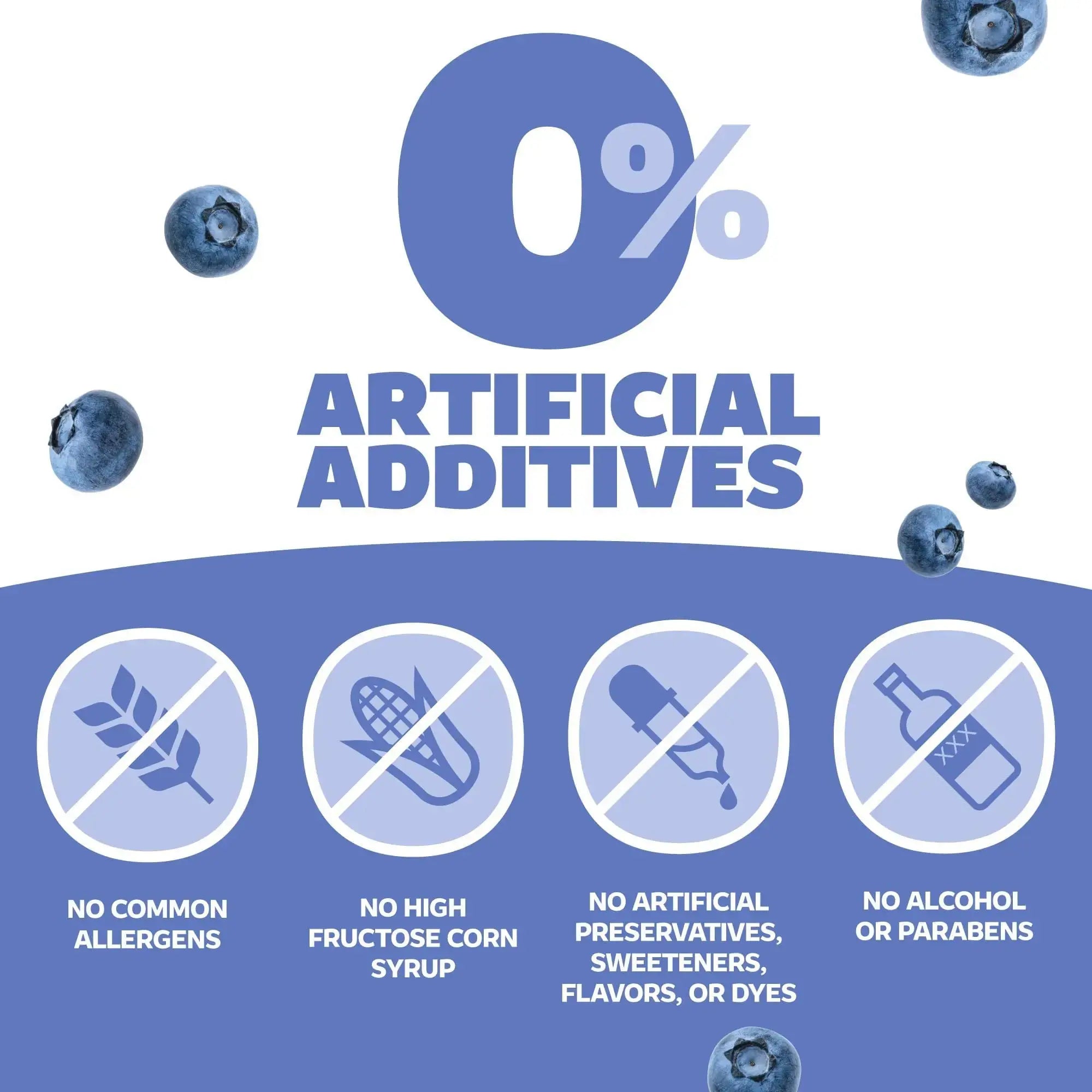 Genexa Infants' Clean Acetaminophen | Pediatrician Preferred Ingredients | Pain Reliever & Fever Reducer for Babies | Dye Free, 0% Artificial Additives | Delicious Organic Blueberry Flavor, 2 fl oz GenexaAu supplements