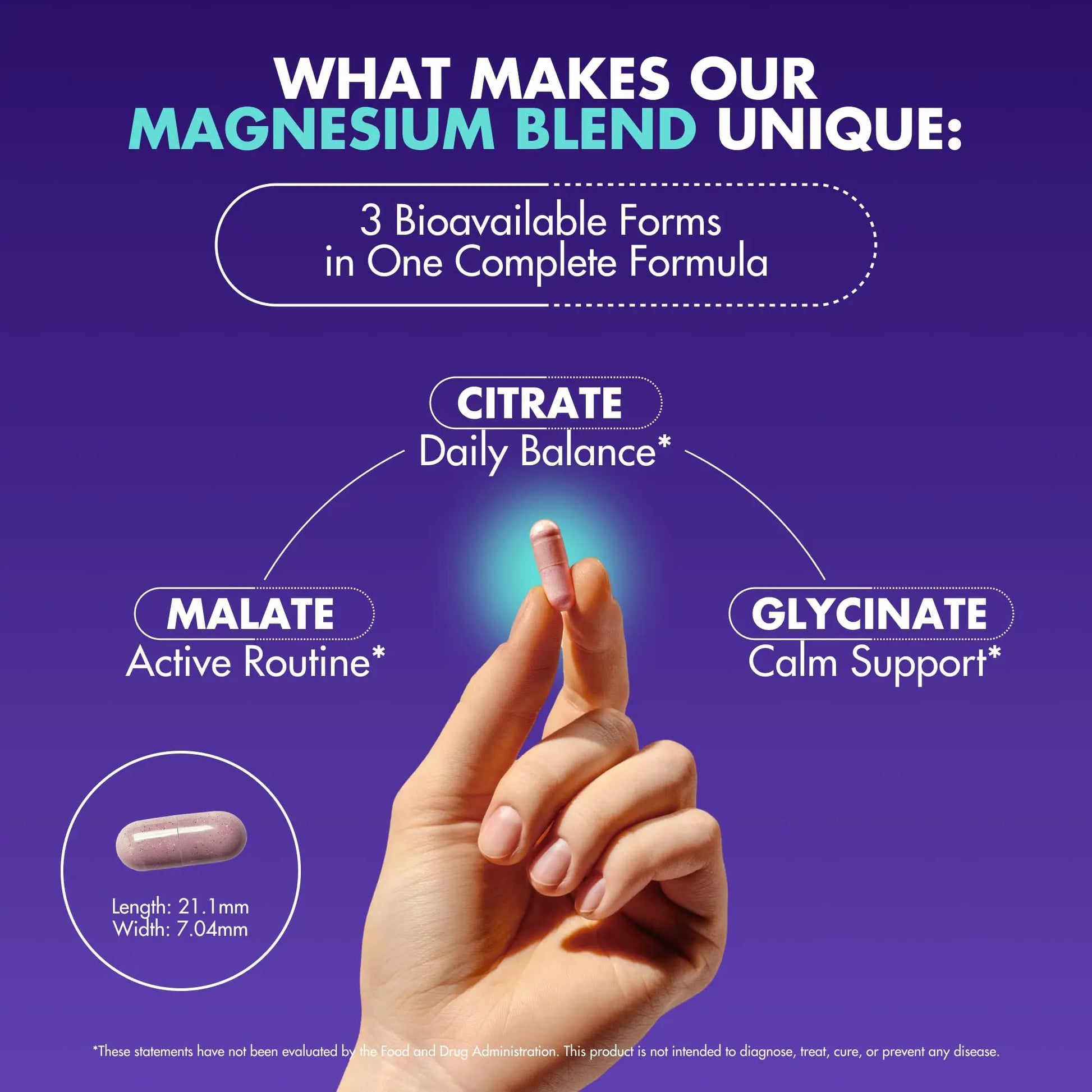 Magnesium Complex 2,150MG, High Absorption Capsules with Magnesium Glycinate, Citrate & Malate, Plus Vitamin B6, B2, Folate & Beet Root, Vegan, Non-GMO, No Artificial Additives, 90 Capsules Secret Elementnz supplements