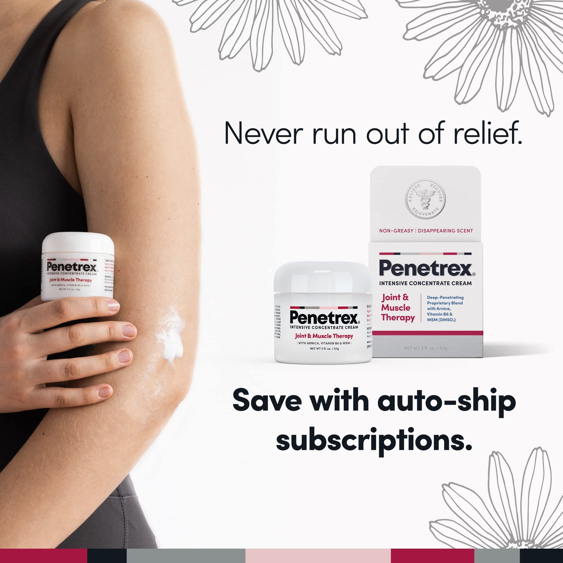Penetrex Joint & Muscle Therapy – Soothing Comfort for Back, Neck, Hands, Feet PenetrexAu supplements
