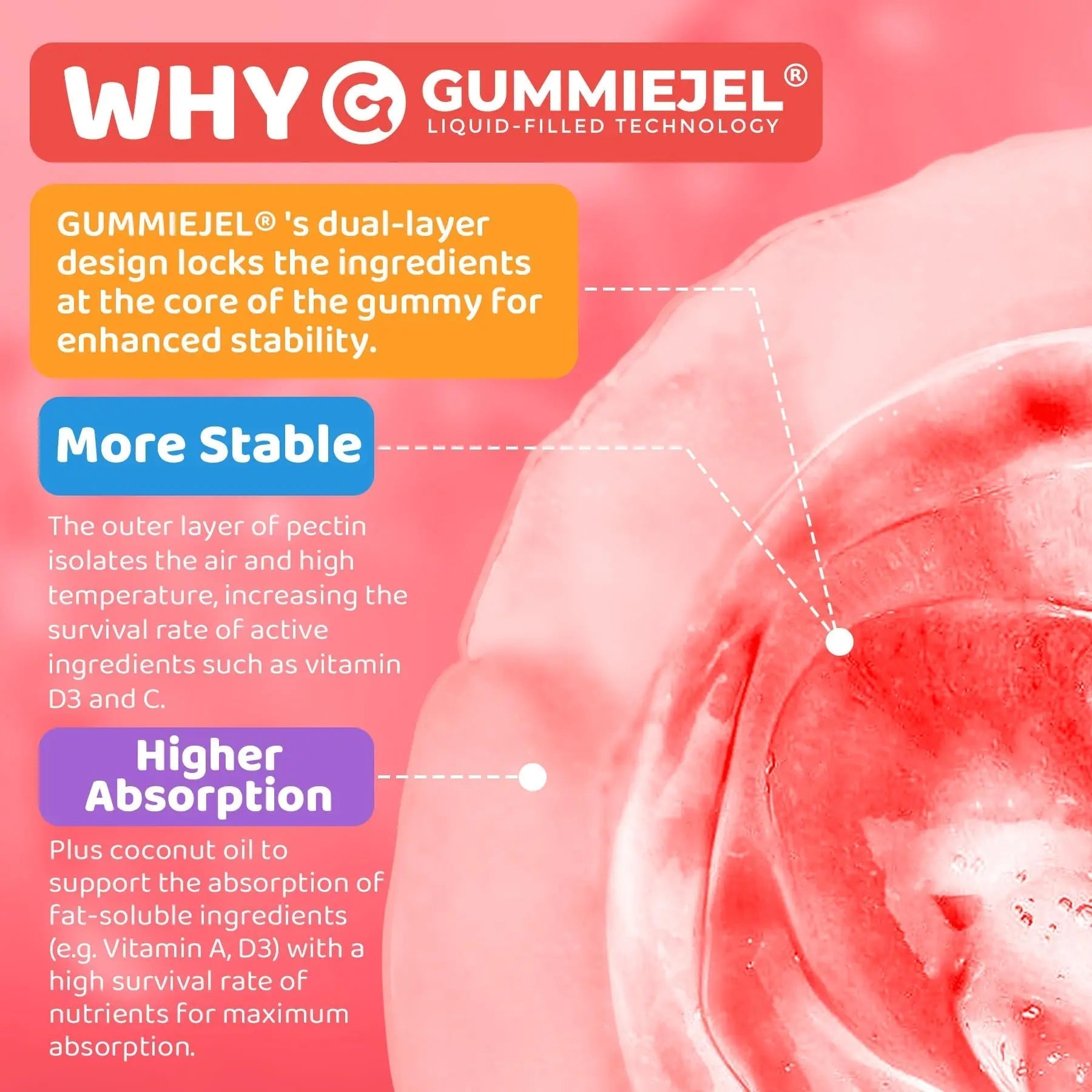 Kids Multivitamin Gummies + Calcium, Probiotics, Vitamin D3, C, Methylated B12 & Methylfolate, B6, A, K2, E, Zinc NEVISSAu supplements