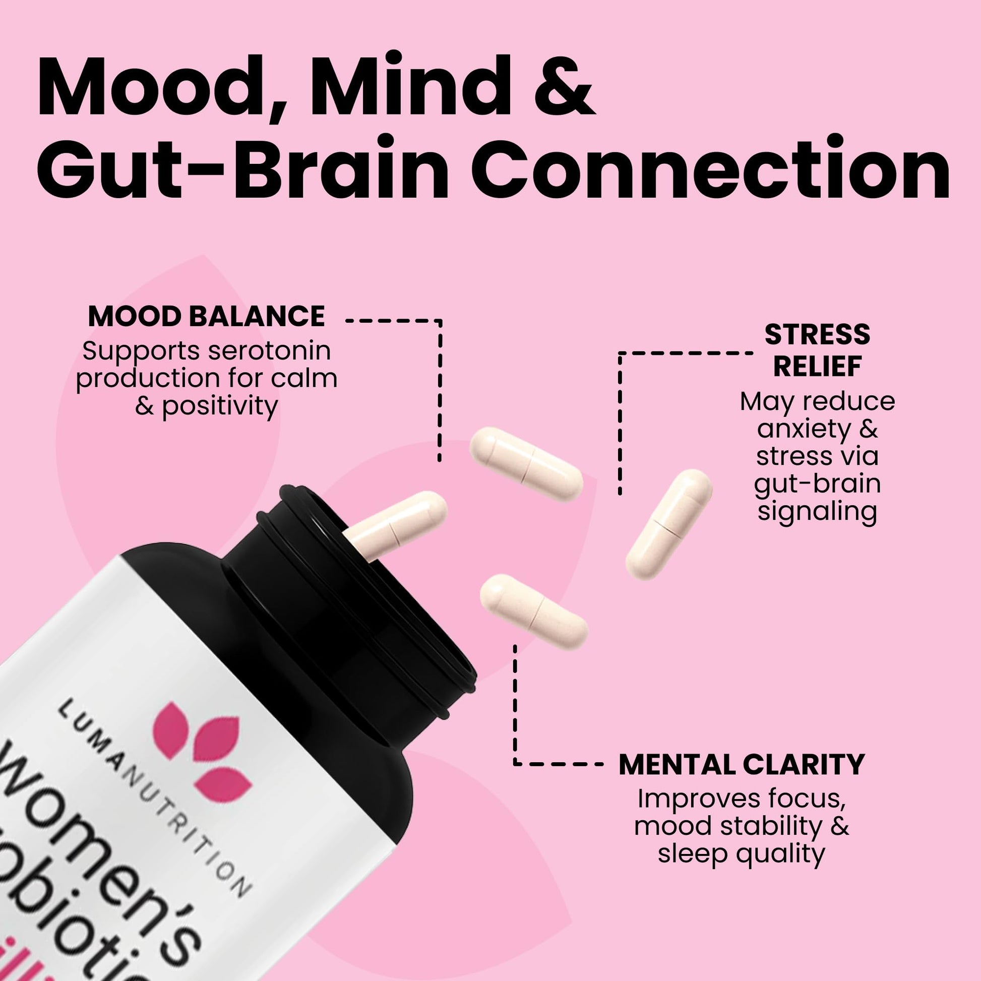 Luma Nutrition Probiotics for Women with Prebiotics - 50 Billion CFU - Formulated for Digestive, Immune & Feminine Support - 60 Capsules Luma NutritionAu supplements