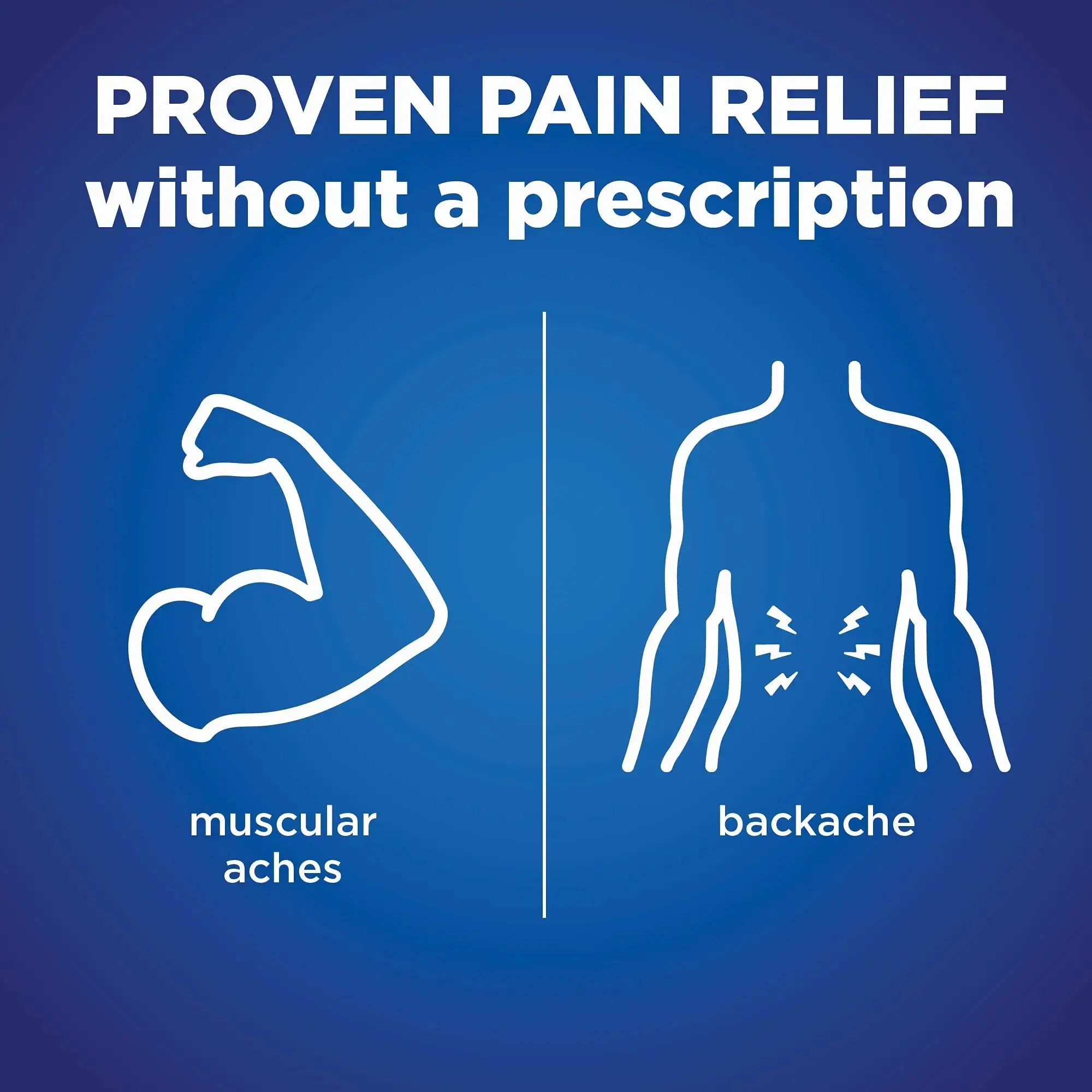 Amazon Basic Care Back and Muscle Pain, 220 mg Naproxen Sodium Tablets, 12-Hour Pain Relief, Headache, Arthritis, Menstrual Cramps, Fever Reducer, 90 Count Amazon Basic CareAu supplements
