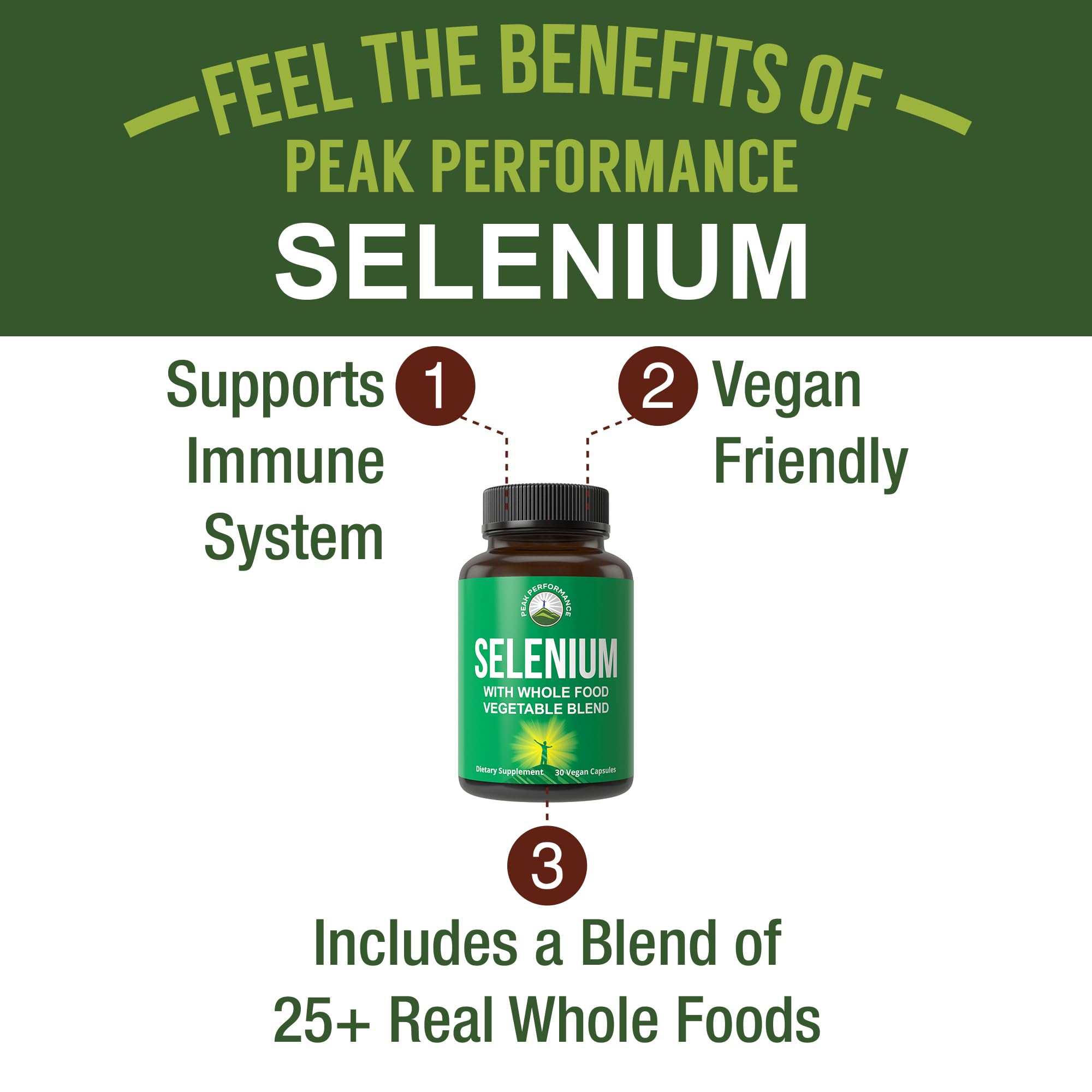 Selenium Supplement with Whole Food Blend of 25+ Vegetables and Fruits for Max Absorption. Pure Selenium Vegan Capsules for Immune System, Thyroid Support, Heart Health, Prostate Support. 30 Pills Peak PerformanceAu supplements