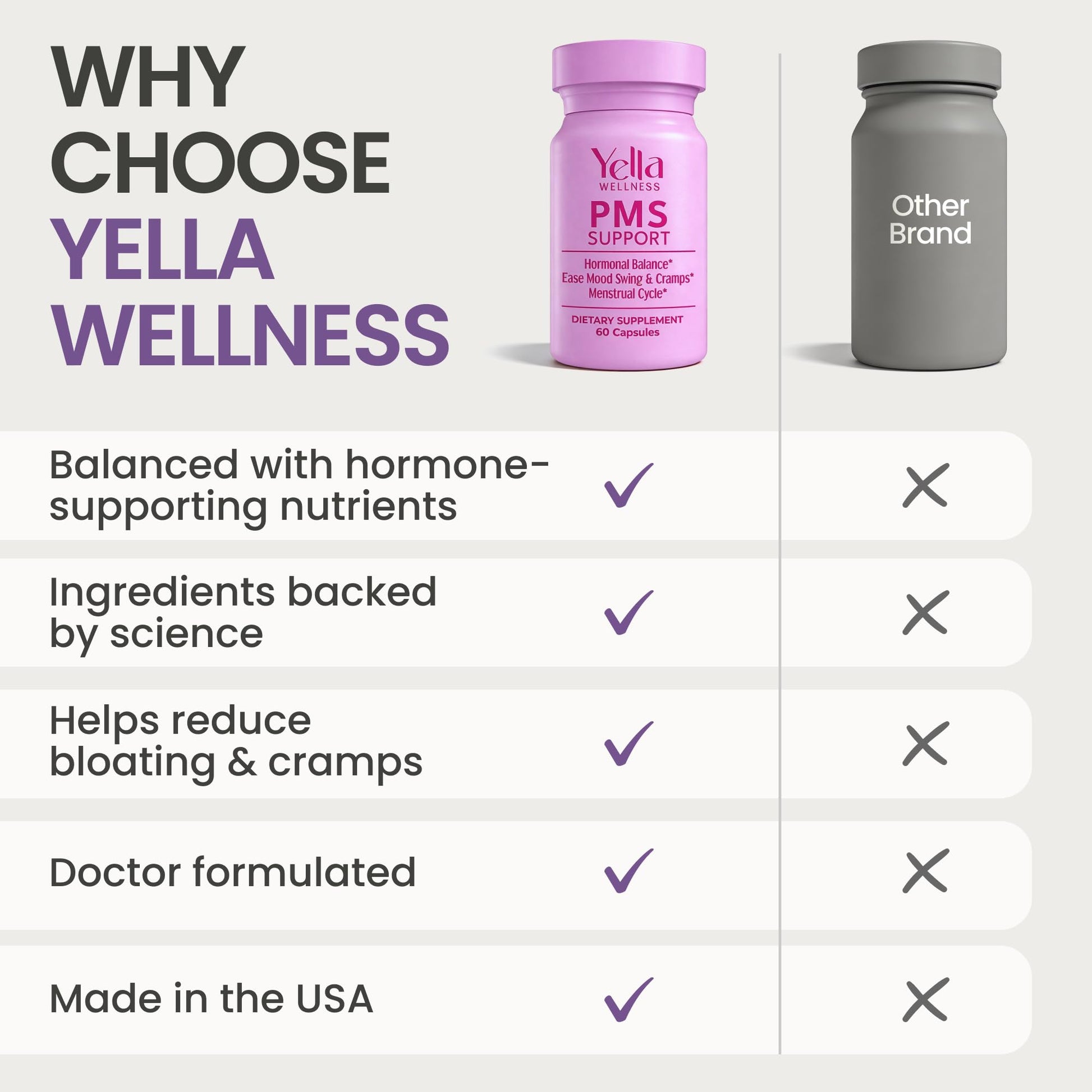 YELLA WELLNESS Hormone Balance for Women - PMS Support Supplement for Women w/Chaste Tree, Dong Quai and Ashwagandha- PMS and Menopause Relief for Bloating, Cramps and Mood Swings- (60ct) YELLA WELLNESSAu supplements