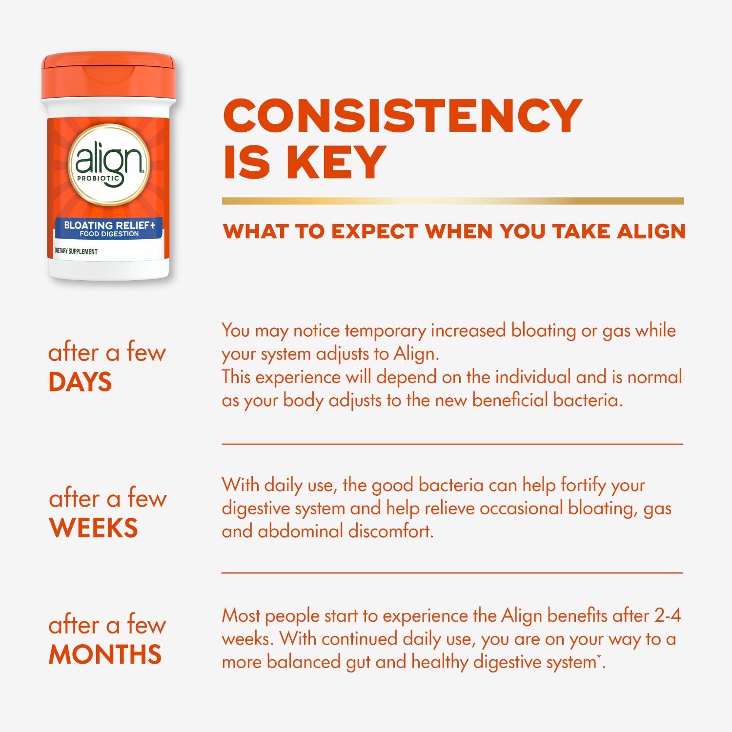 Align Probiotic Bloating Relief + Food Digestion, Probiotics for Women and Men, #1 Doctor Recommended Brand‡, Promotes Digestive Health and Helps Support the Metabolism of Food*, 28 Capsules AlignAu supplements