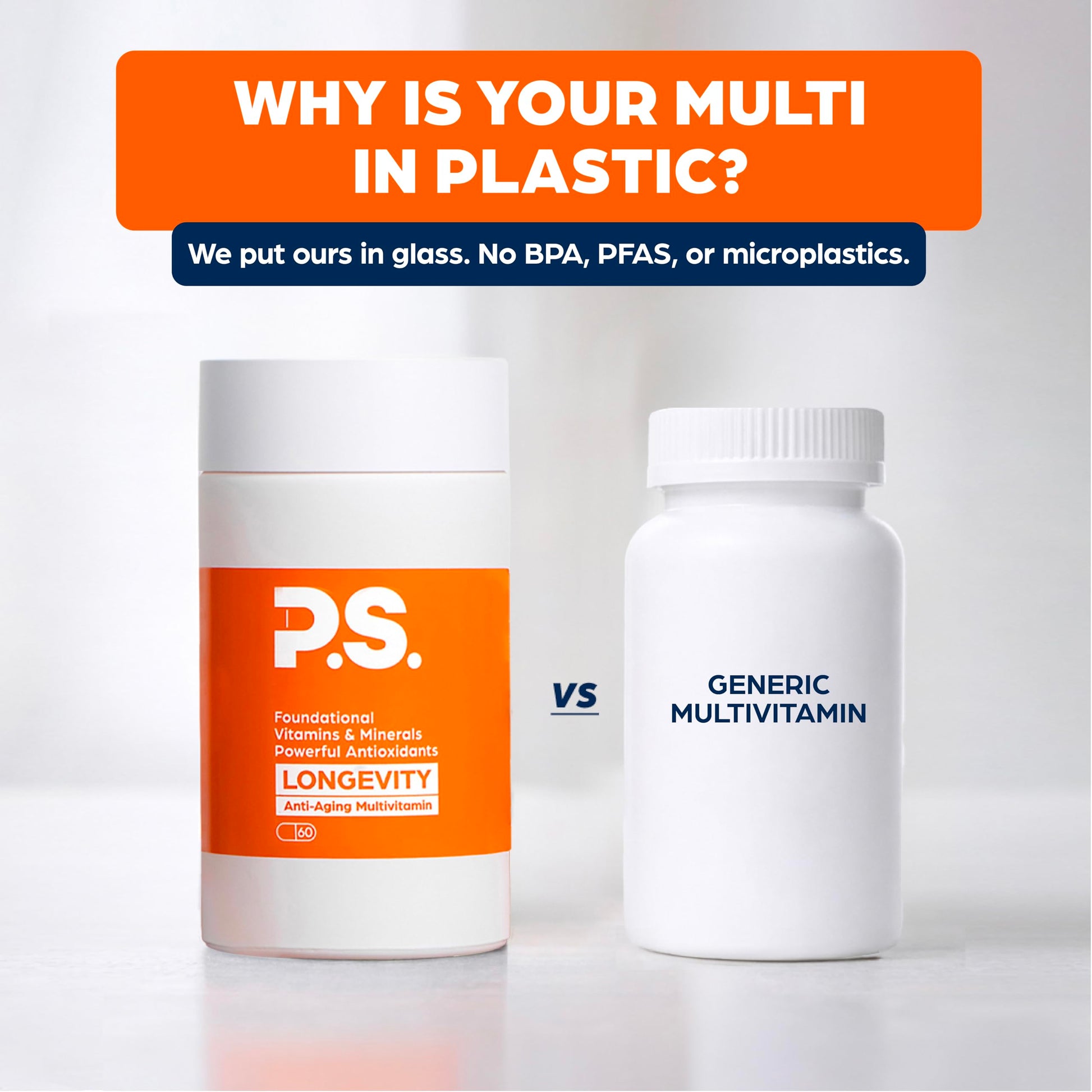 PS Longevity Supplement – Anti-Aging Multivitamin for Men & Women – Premium Methylated B Vitamins, CoQ10, NR, Urolithin A & Natural Antioxidants – Cellular Health, Energy & Memory – 2 Month Supply PSAu supplements