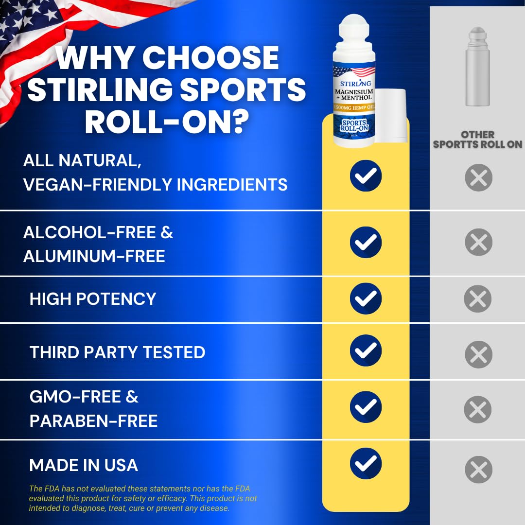 Stirling Menthol Roll On Lotion with Magnesium and 1500mg Pure Hemp - Non-GMO, THC-Free - Fast-Acting Relief for Sore Muscles and Joints, Reduces Swelling and Redness, Promotes Post-Workout Recovery STIRLINGAu supplements