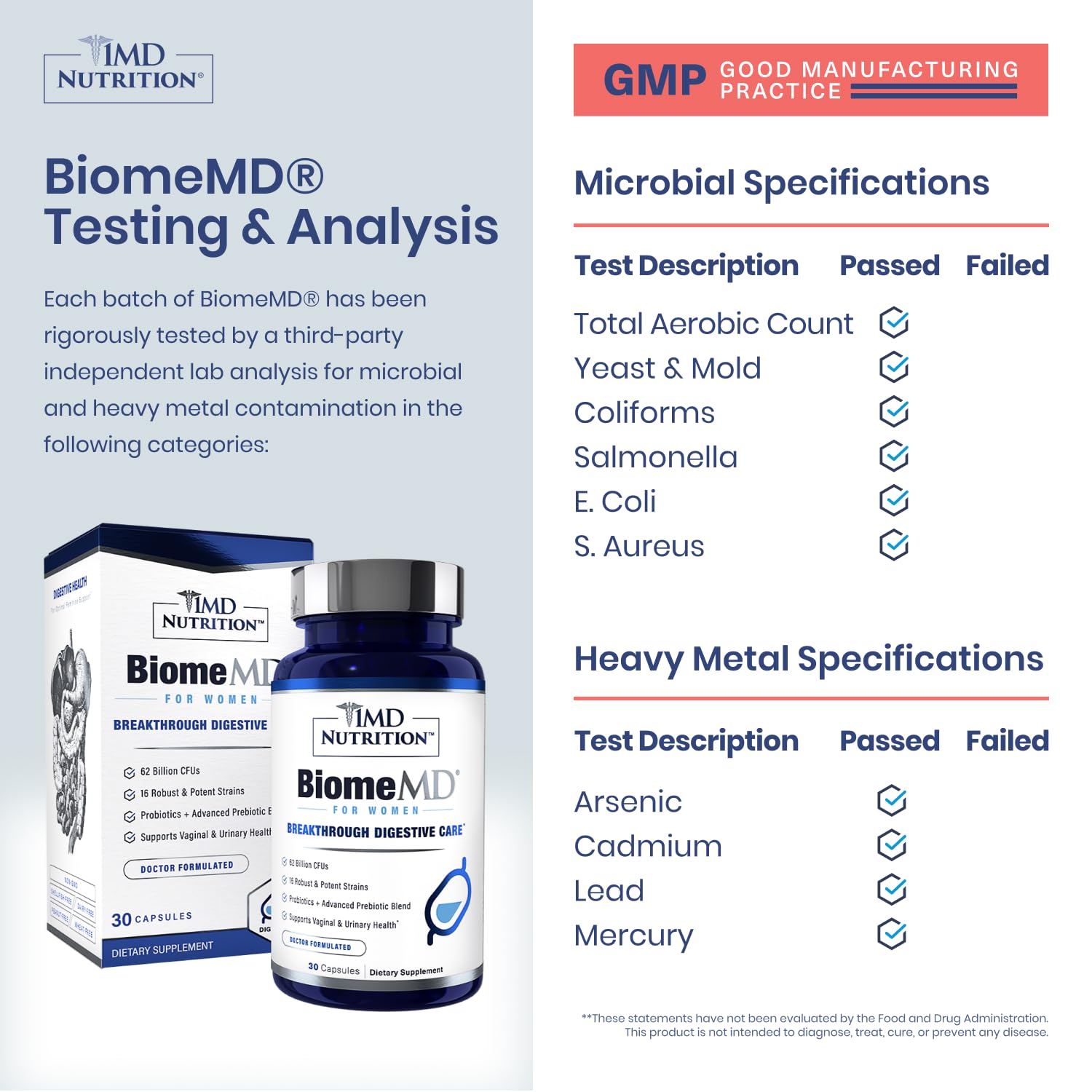 1MD Nutrition BiomeMD Probiotics | 62 Billion CFUs, 15 Comprehensive Strains - Pro & Prebiotics | Doctor-Formulated for Digestive Health & Immune Support | 30 Capsules 1MD NutritionAu supplements