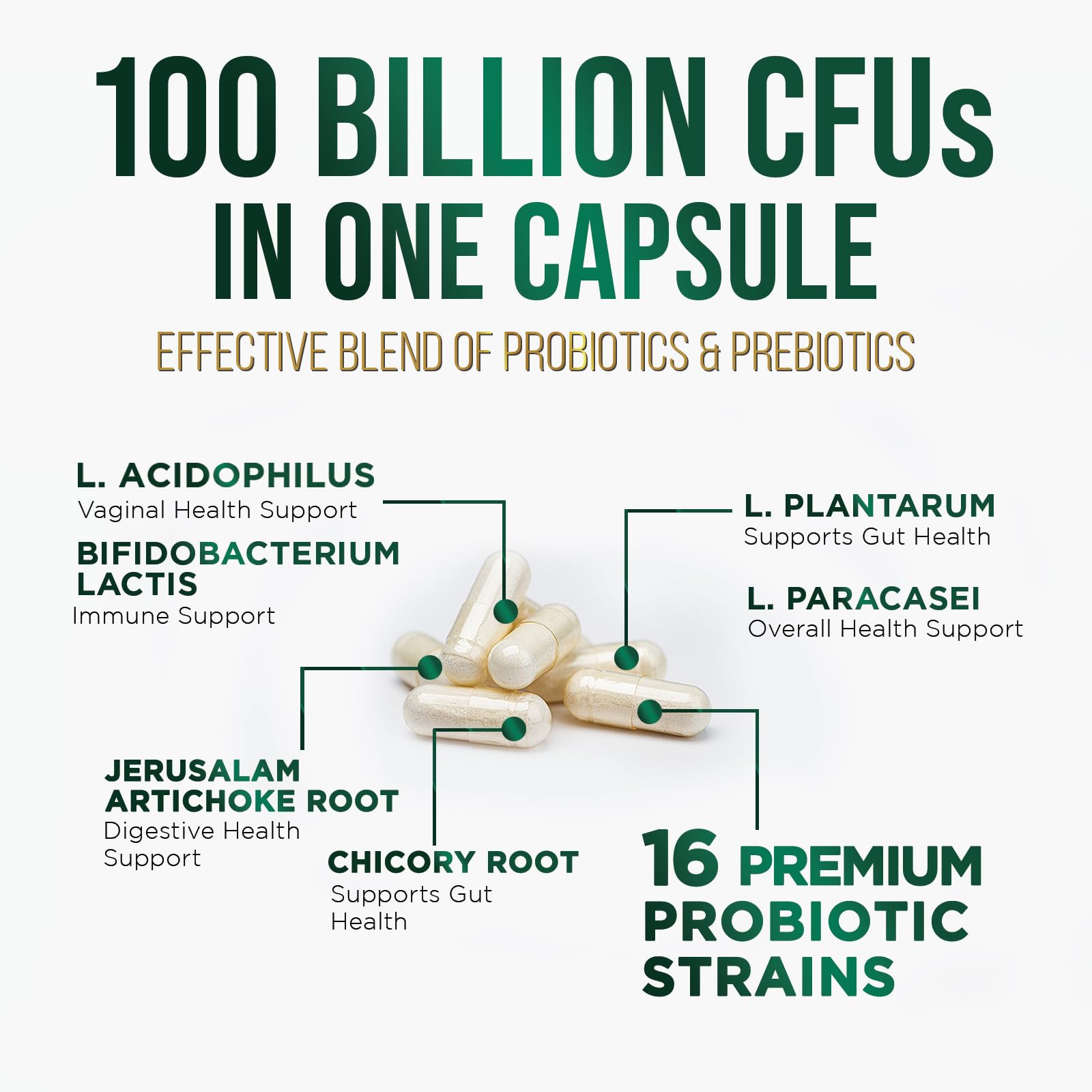 Probiotics 100 Billion CFU Per Serving - 16 Premium Probiotic Strains Prebiotics - Immune Support, Gut Health, Occasional Constipation, Gas & Bloating, Probiotics Supplement, USA Bottled, 60 Capsules Nature's PeakAu supplements