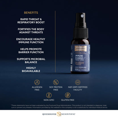 Quicksilver Scientific Immune Charge+ Zinc Throat Spray - Immune Support Liquid Supplement with Quercetin - 'Throat Coat' with Liposomal Absorption Technology (0.9 fl oz / 27ml) Quicksilver ScientificUS supplements