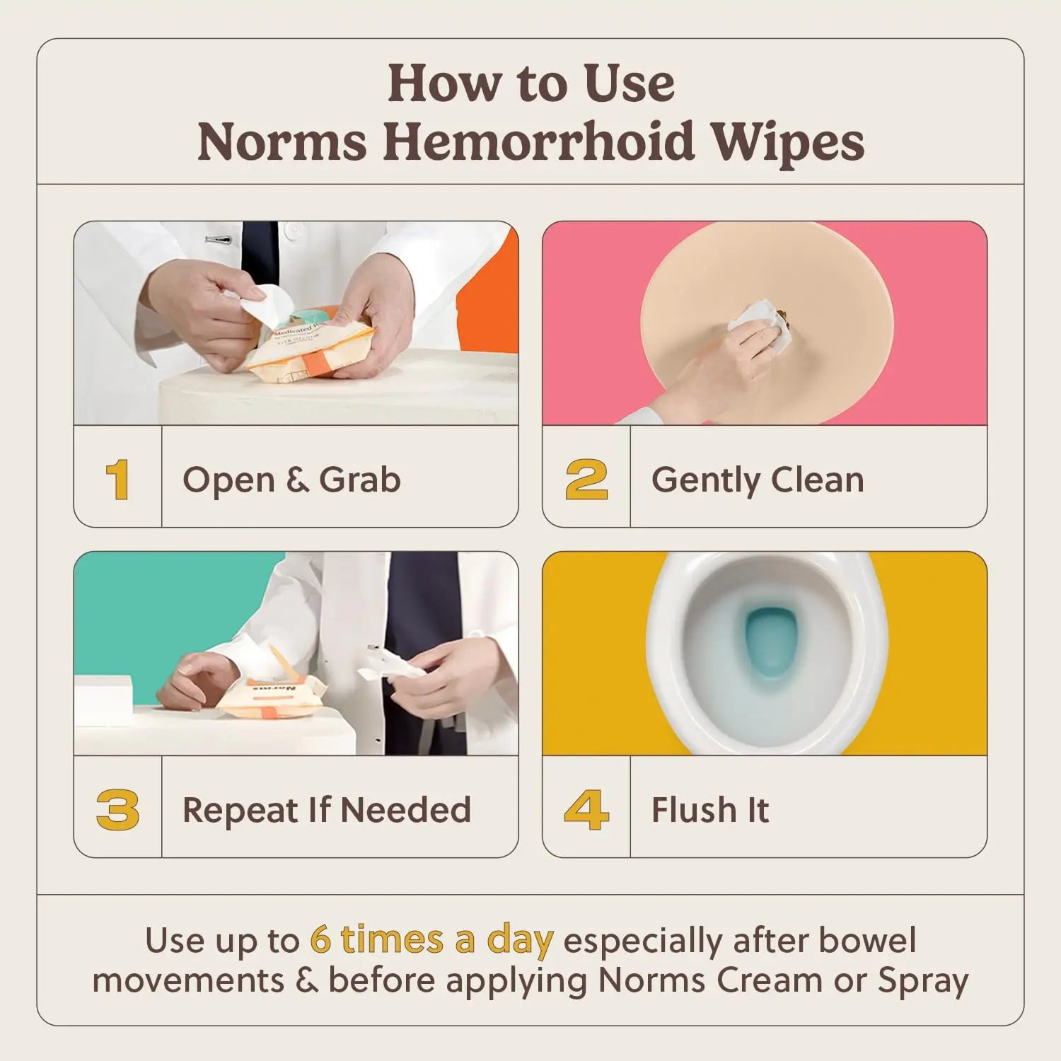 Norms Medicated Hemorrhoid Wipes with Witch Hazel and Aloe, Soothing Flushable Wipes for Itching, Burning & Swelling Relief, Hypoallergenic & Fragrance Free - 48ct (Pack of 1) NormsAu supplements