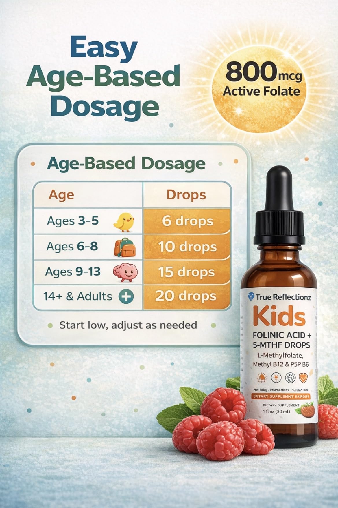 Folinic Acid Drops Kids 800 mcg + L-Methylfolate + B12 +P5P B6 Gentle Methylation Great Taste, Magnesium Glycinate, Vitamin D3 & C Folate Support for Brain,Focus, Mood & Cellular Health 5-MTHF Drops True reflectionzAu supplements
