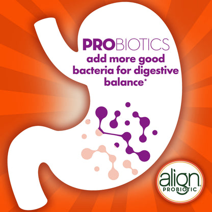 Align Digestive Health Prebiotic + Probiotic Supplement Gummies in Natural Fruit Flavors AlignUS supplements