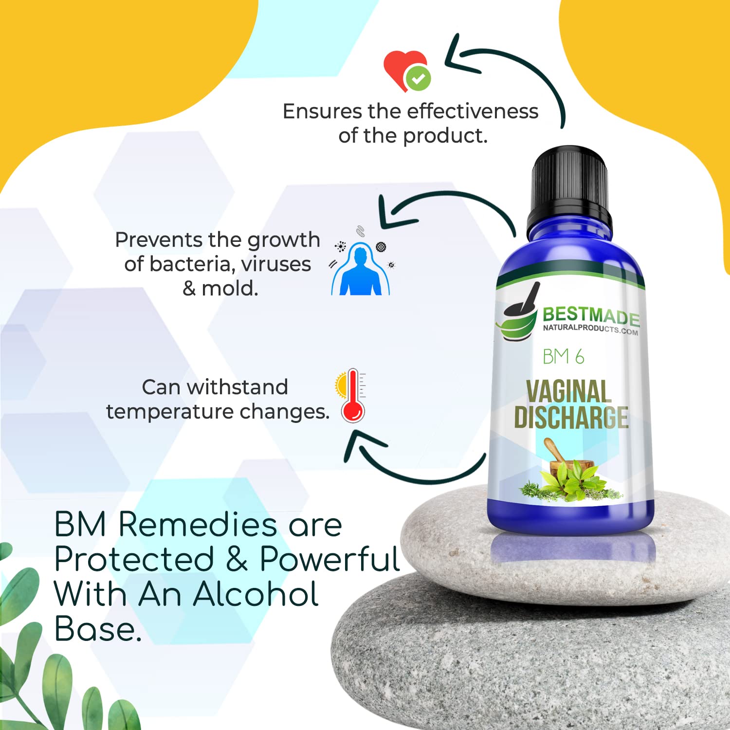 Vaginal Discharge BM6 - Natural Remedy for Leucorrhea, Unusual Vaginal Discharge & Odor, Helps Relieve Bestmade Naturalproducts.comAu supplements