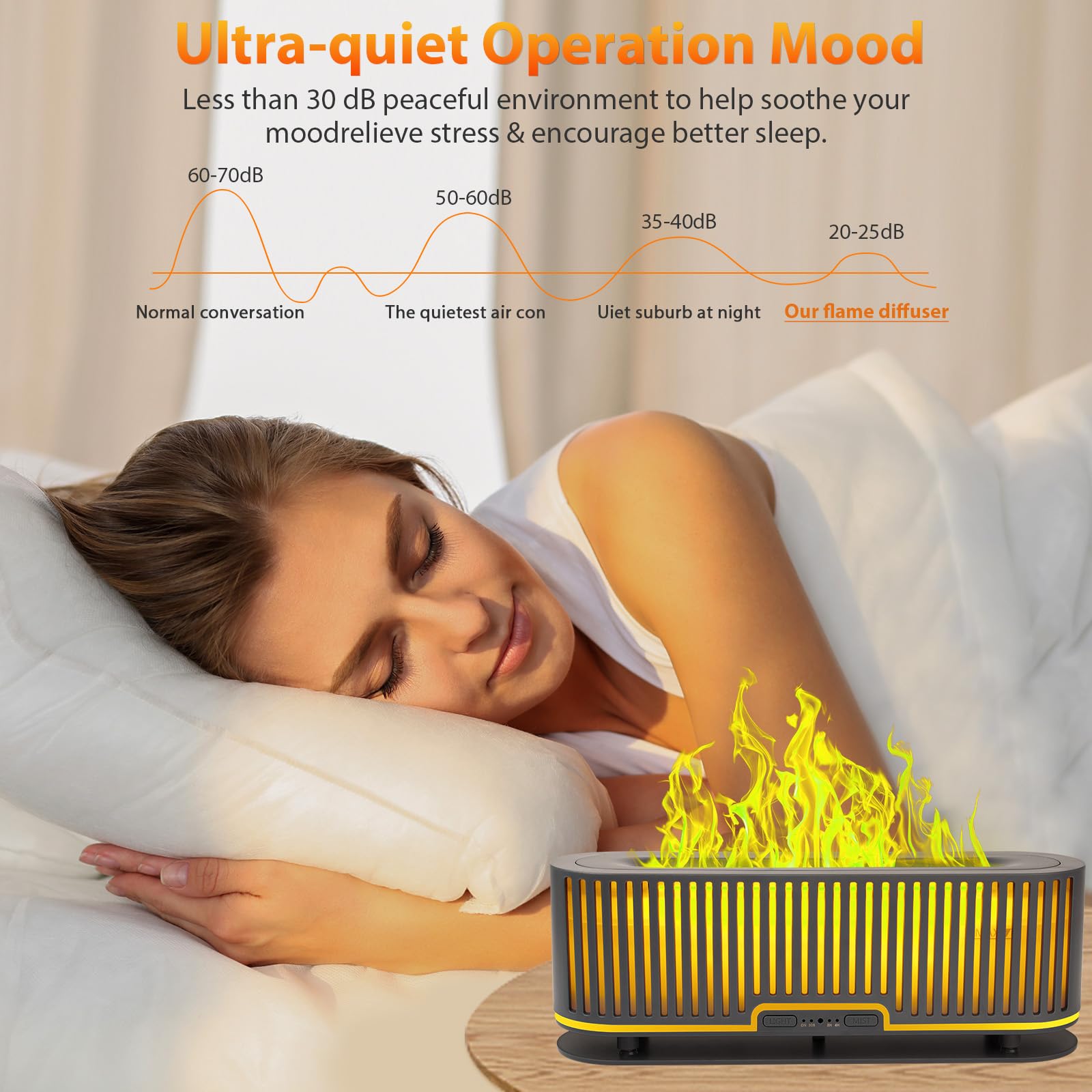 Comfynest Colorful Flame Fire Fireplace Diffuser with 6 Essential Oils Set, Ultrasonic 200ml Essential Oil ComfynestAu supplements