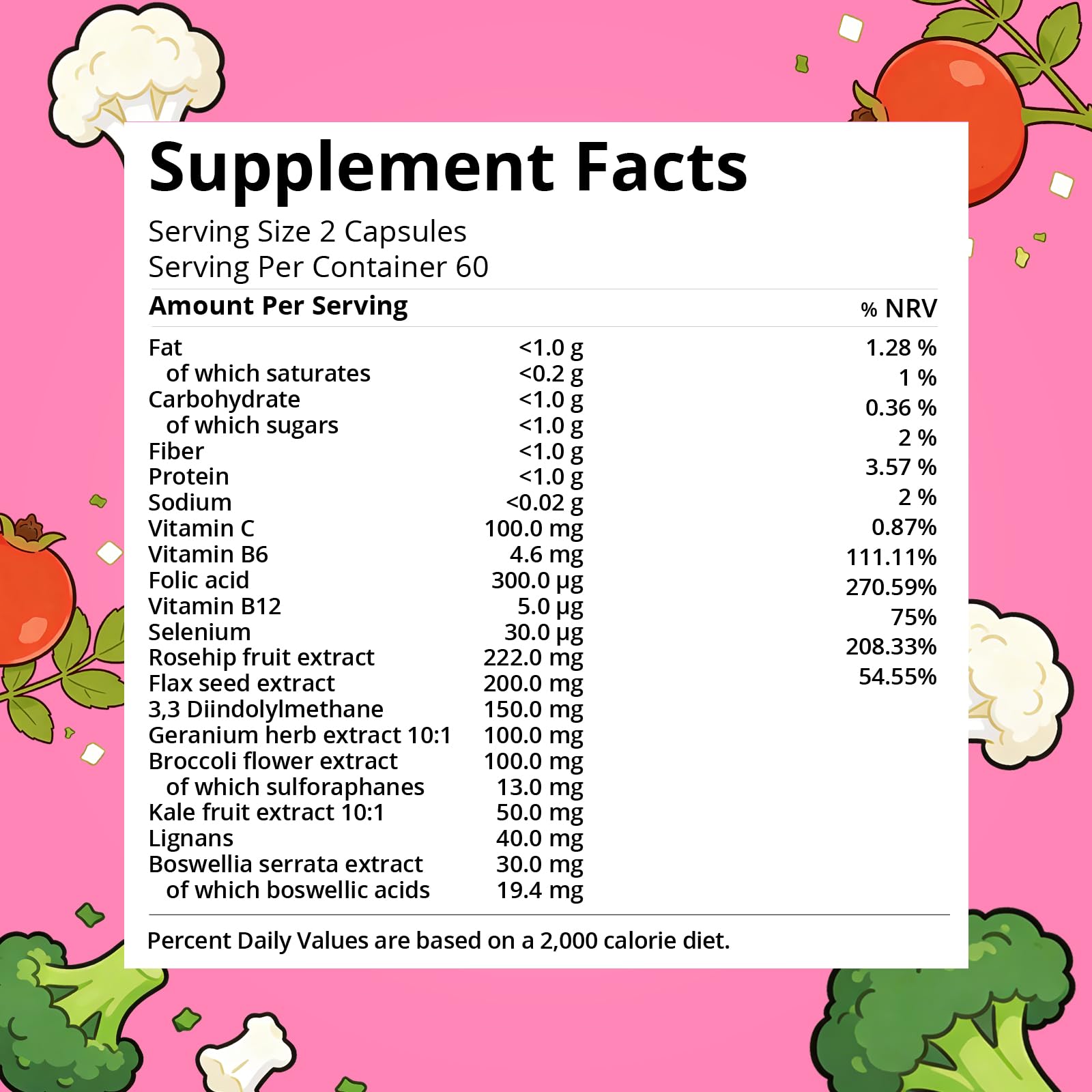 purmeo DIM Supplement for Women, Patented Formula Diindolylmethane Support Estrogen Hormone Balance & Breast Health, Non-GMO, 60ct Vegan Capsules purmeoAu supplements