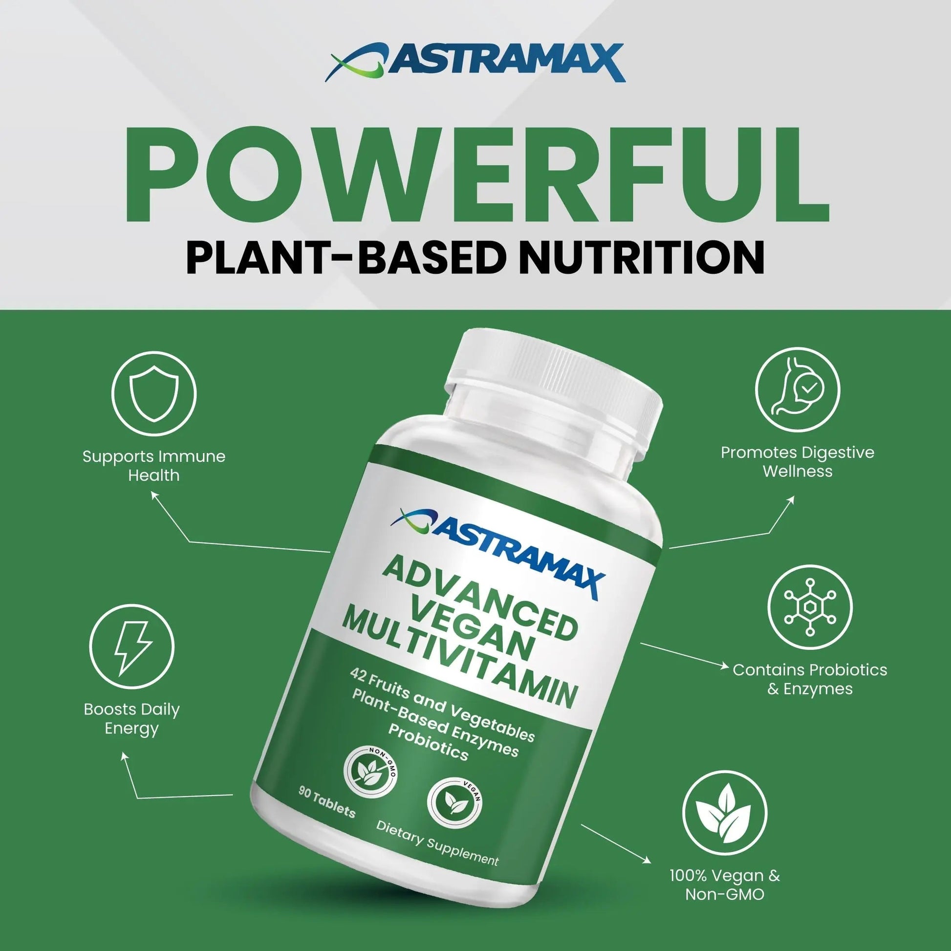 Astramax Advanced Vegan Multivitamin | Whole Food-Based Vitamin & Mineral Complex with 26 Nutrients, B12, D3, Probiotics & 42 Superfoods | AstramaxAu supplements