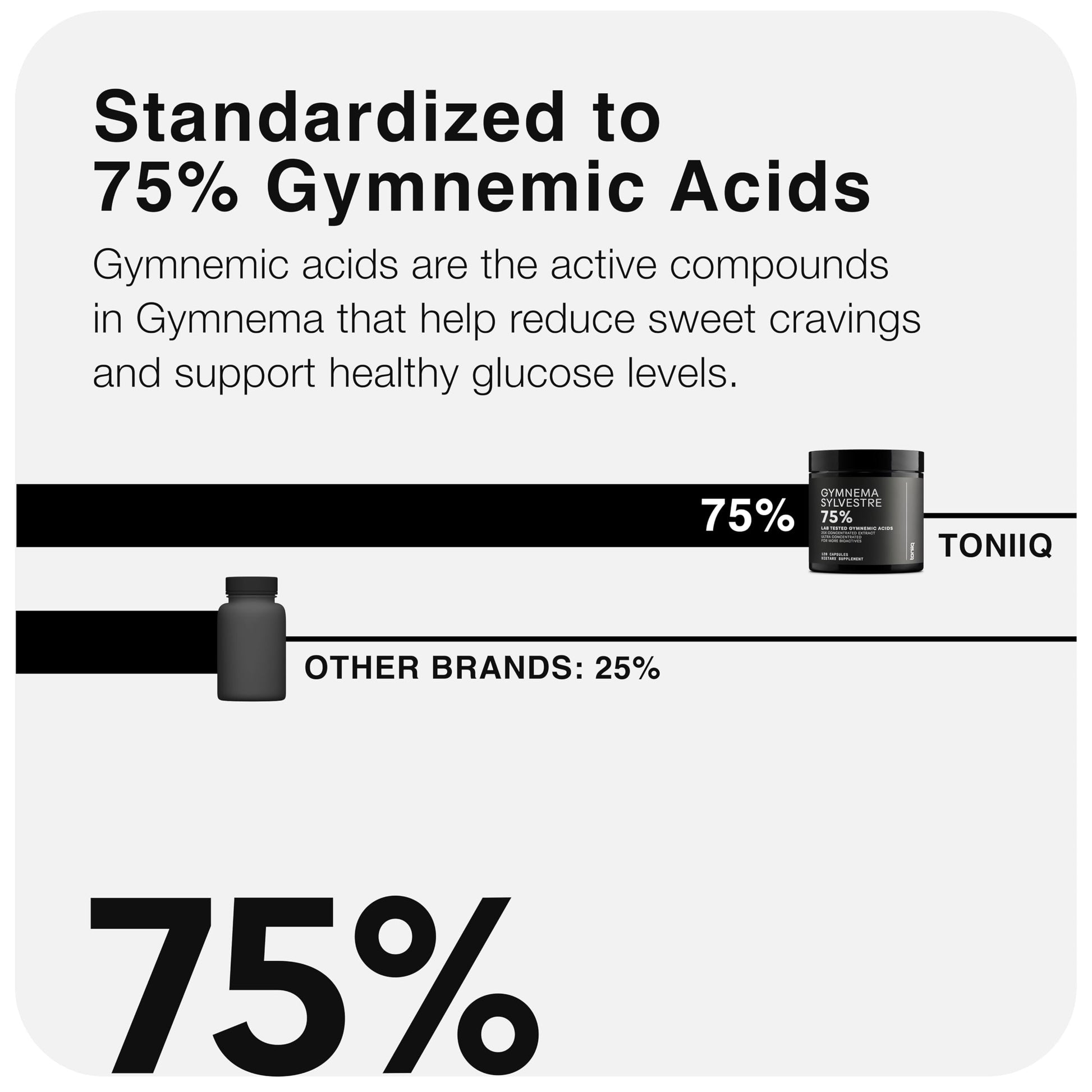 Toniiq Gymnema Sylvestre – Ultra High Potency 25:1 Extract Standardized to 75% Gymnemic Acids – 500mg Clinical Dose – Triple-Tested Purity – 120 Vegan Capsules ToniiqAu supplements