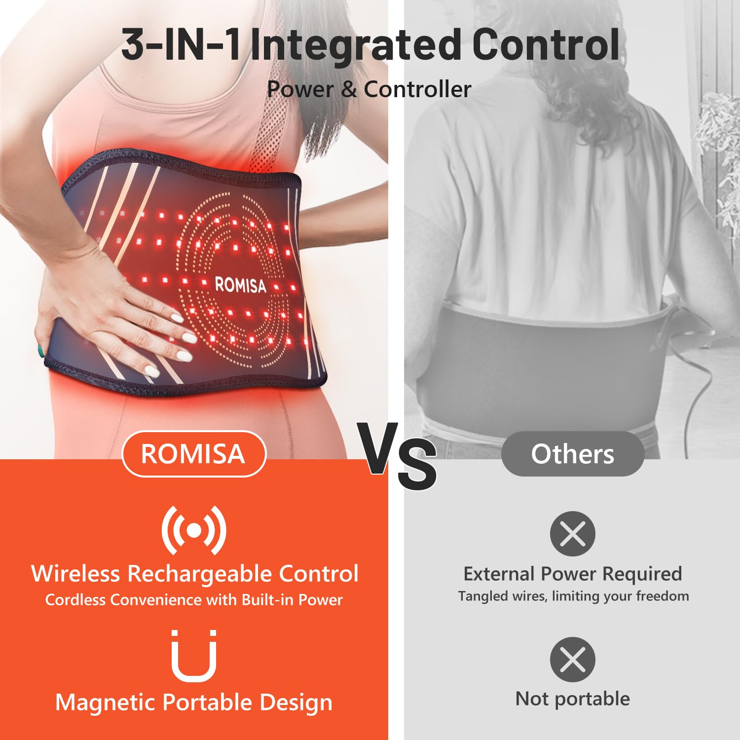 ROMISA Red Light Therapy Belt - Infrared Light Therapy Vibration Rechargeable 660nm&850nm ROMISAAu supplements