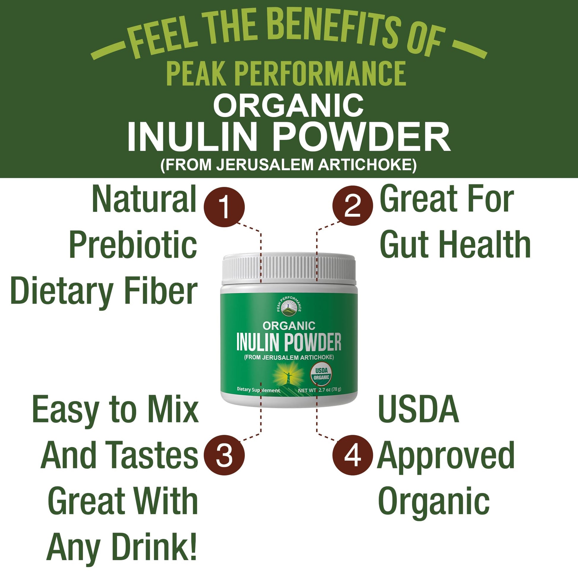 Peak Performance Organic Inulin Powder Natural Prebiotic Fiber for Gut Health. USDA Organic Raw Plant Based Vegan Prebiotics FOS Supplement from Jerusalem Artichoke Peak PerformanceAu supplements