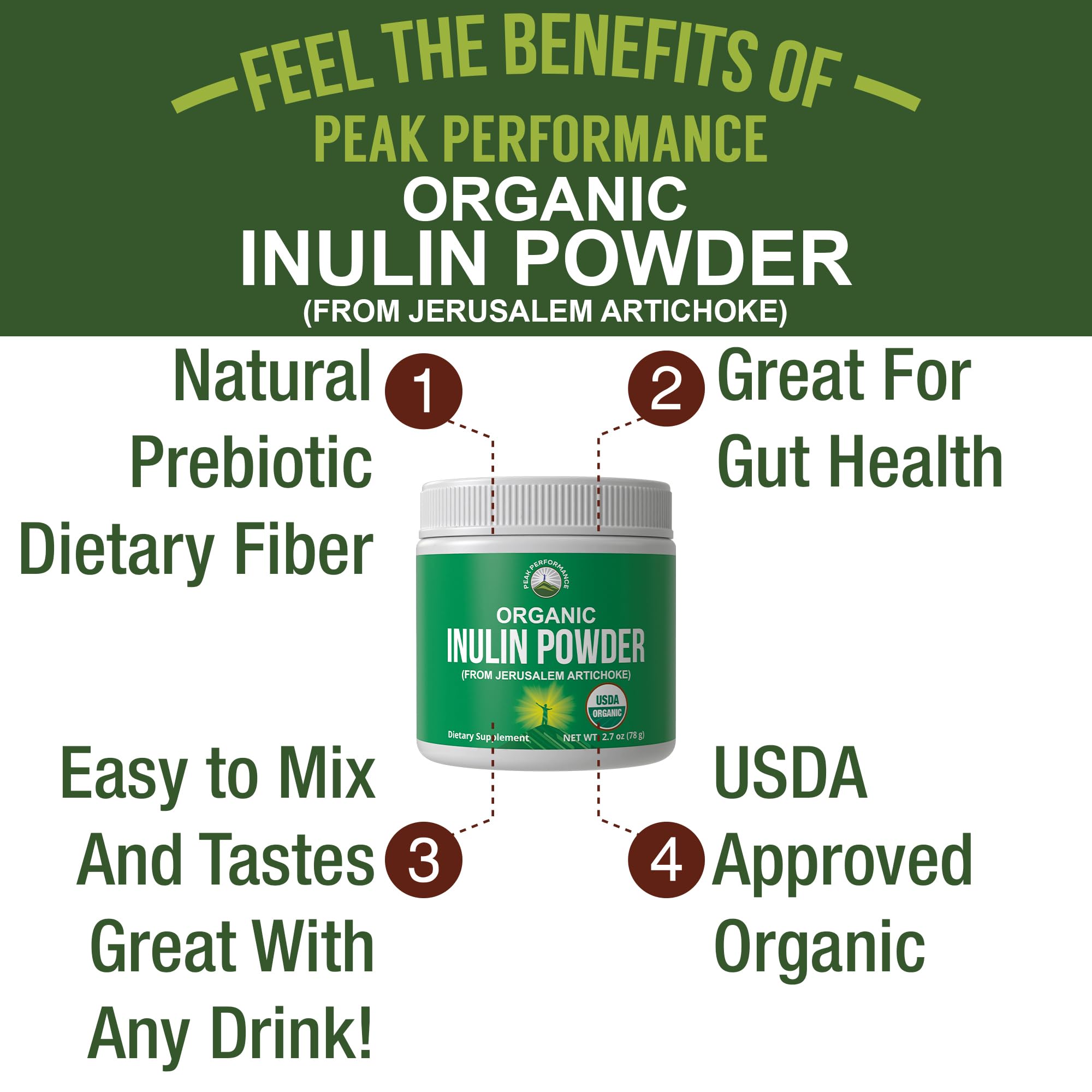 Peak Performance Organic Inulin Powder Natural Prebiotic Fiber for Gut Health. USDA Organic Raw Plant Based Vegan Prebiotics FOS Supplement from Jerusalem Artichoke Peak PerformanceAu supplements