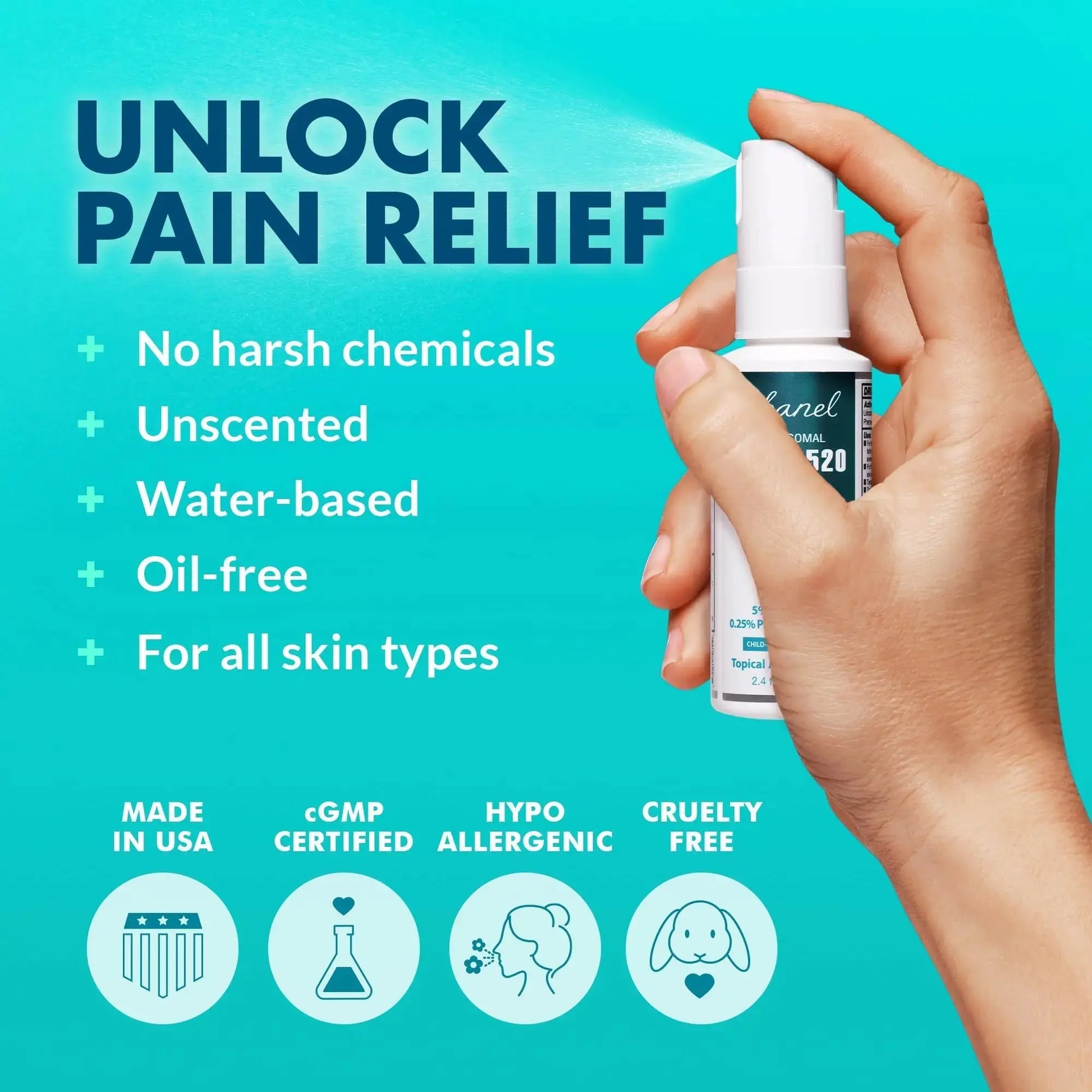 Ebanel 5% Lidocaine Spray Pain Relief Numb520 Burn Itch Relief Numbing Spray for Skin, Topical Anesthetic Postpartum Hemorrhoid Treatment with Phenylephrine for Local and Anorectal Uses EBANEL LABORATORIESAu supplements
