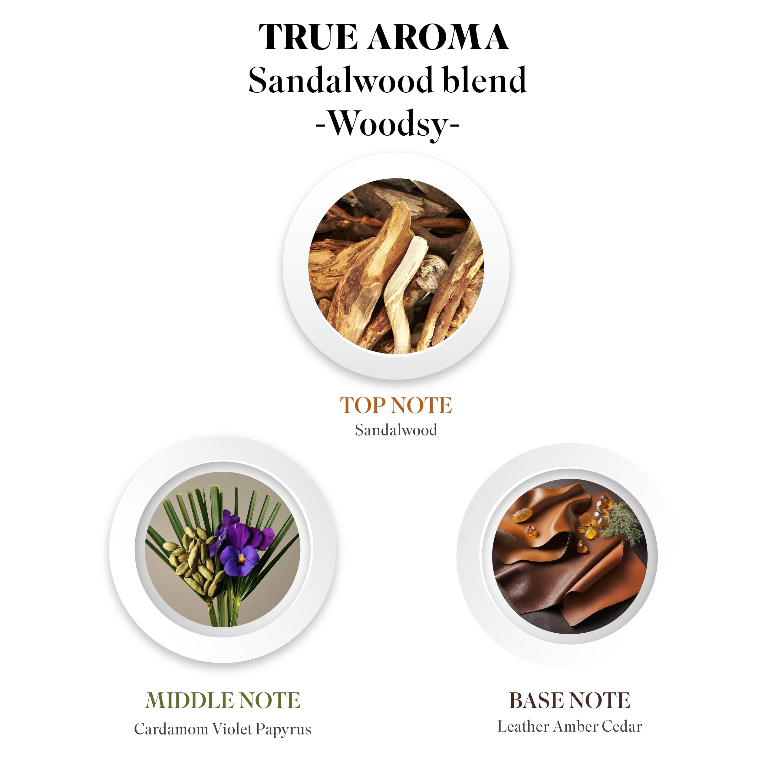 TRUE AROMA Sandalwood Essential Oil | Sandalwood Essential Oils for Aroma Diffusers True AromaAu supplements