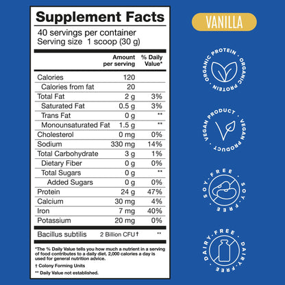 BIRDMAN Falcon Vegan Protein Powder Organic, Stevia & Sugar Free, Plant Based Protein BIRDMANUS supplements