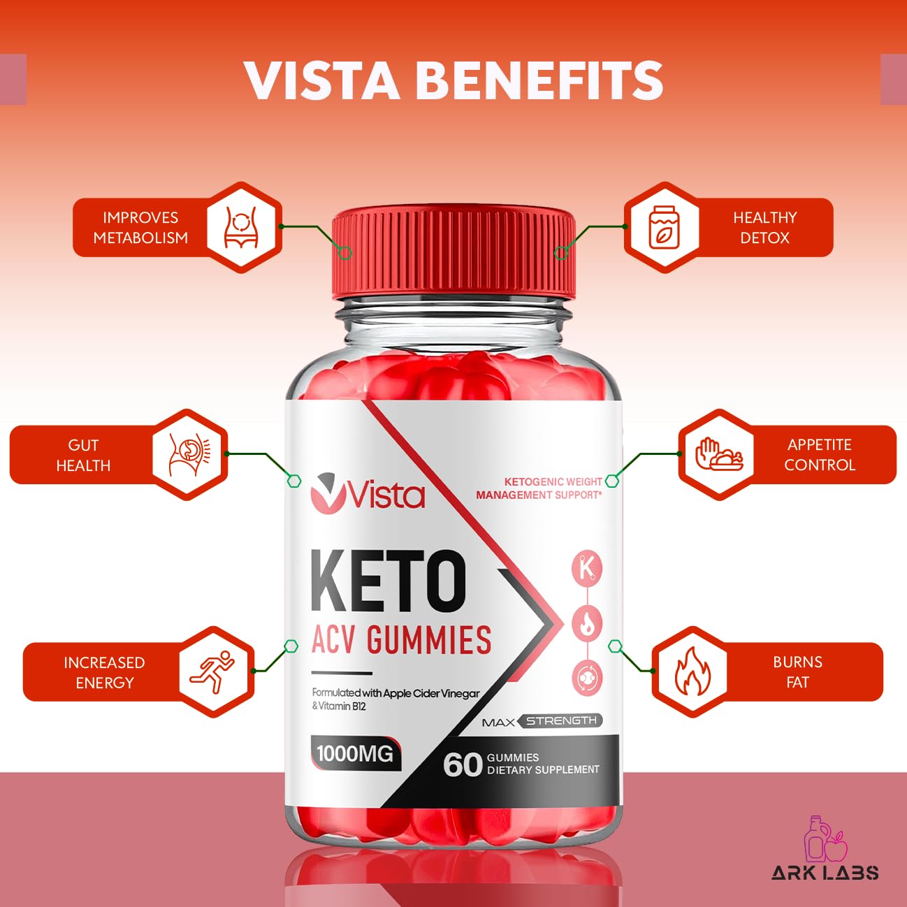 Vista Keto ACV Gummies, Vista Keto ACV Gummies Advanced Weight Loss 1000MG Ark LabsUS supplements