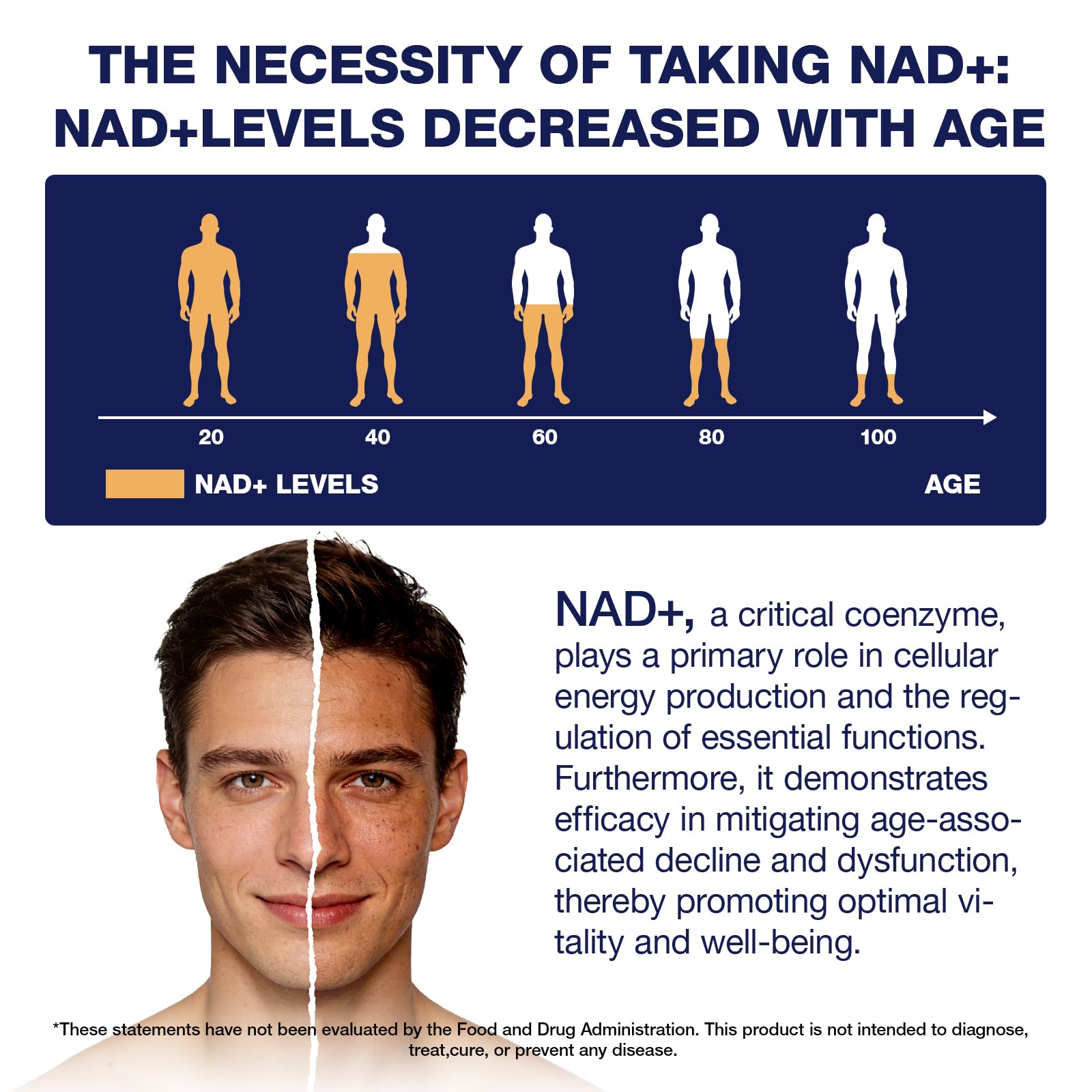 NLMUBR LUCKSIT NAD Supplement - NAD Nicotinamide Riboside Resveratrol 900mg, Liposomal NAD Supplements for Women and Men, Supports Cellular Energy, Anti-Aging, Brain & Muscle NLMUBR LUCKSITAu supplements