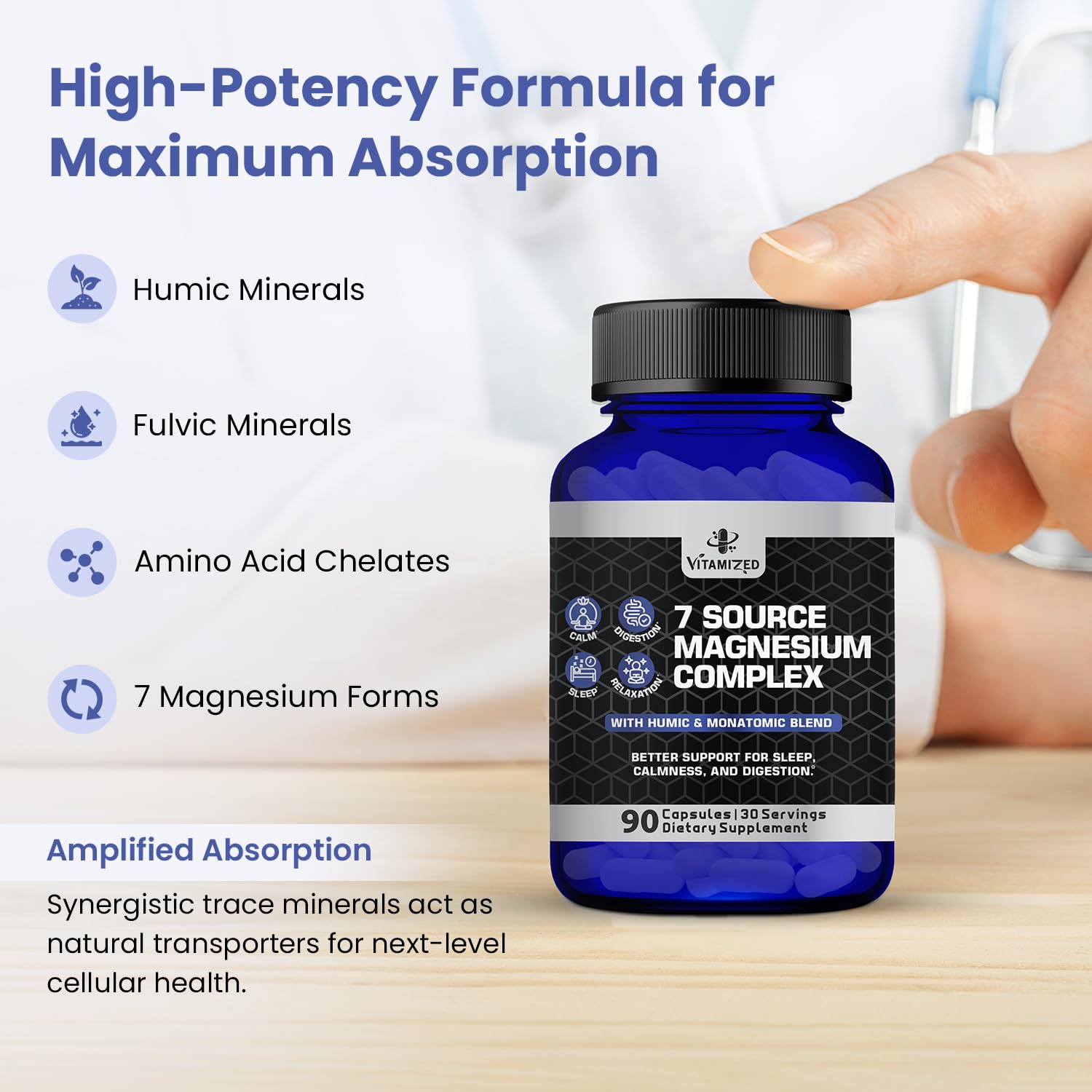 Magnesium Complex for Sleep, Relaxation, Digestion & Calm – Magnesium Glycinate, Citrate, Bisglycinate, Carbonate, Malate, Orotate, Taurate, + Humic/Fulvic for High Absorption - 90 ct. VITAMIZEDAu supplements