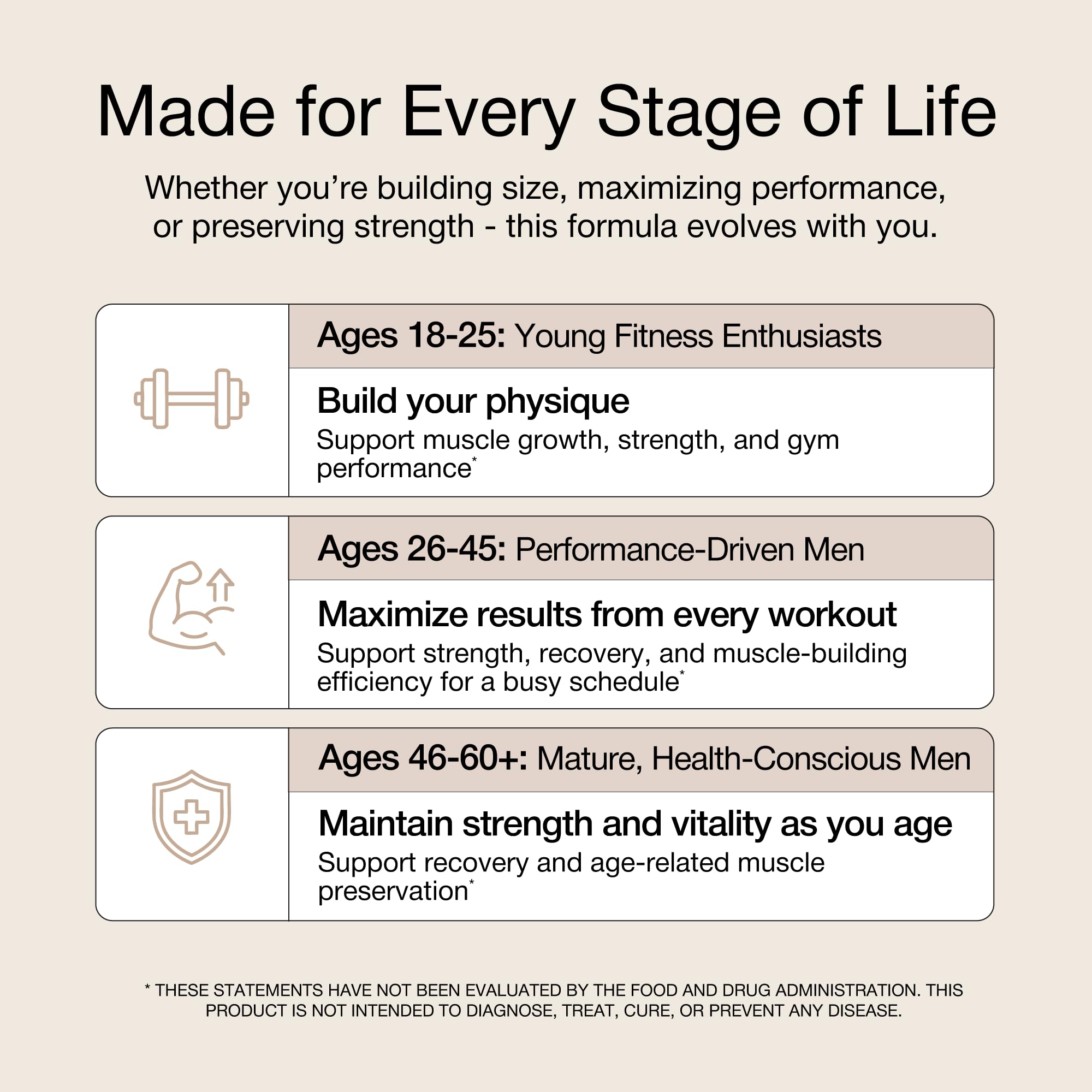 UNALTERED Anabolic Muscle Builder for Men - Growth, Size, Strength - Natural Muscle Building Supplement & Energy Booster - Tribulus Terrestris, Ginseng, Vitamin D3, Ashwagandha - 150 Capsules UNALTEREDAu supplements