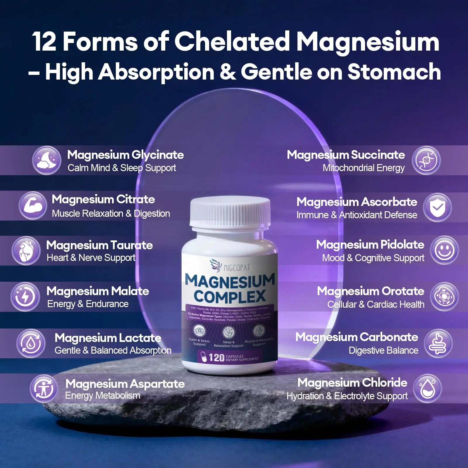 Migcopat Magnesium Complex w/Magnesium Glycinate, Malate, Citrate | 24-in-1 Magnesium Supplement w/Ashwagandha, L-Theanine & NAD+ | Supports Calm, Energy, Muscle & Sleep | Non-GMO, 120 Vegan Caps Migcopatnz supplements