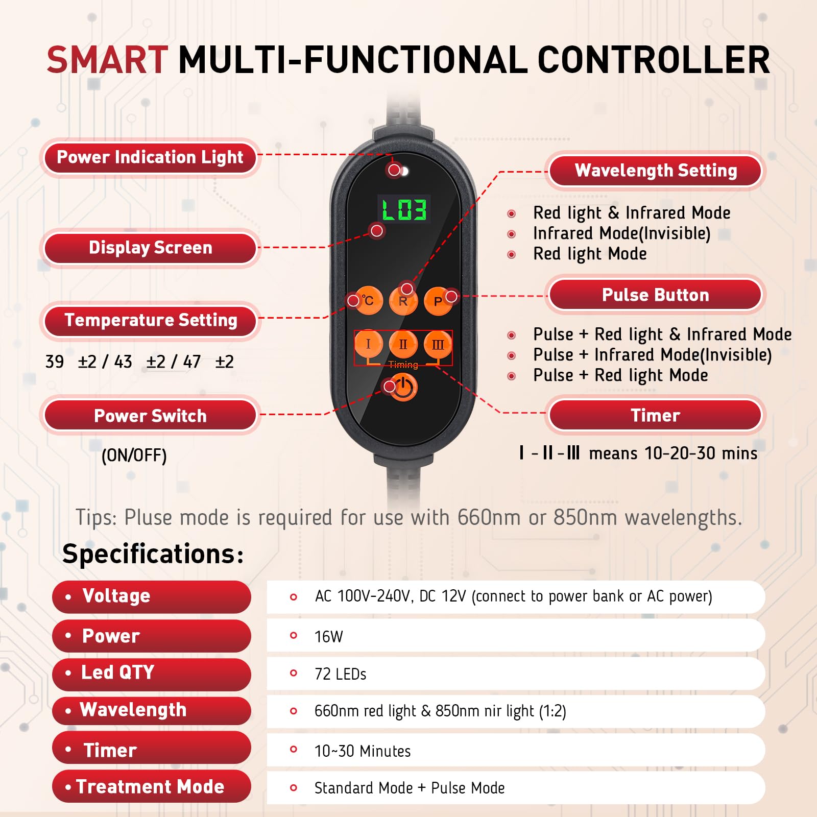 Red Light Therapy for Knee, 660nm Red Light and 850nm Near Infrared Light Therapy Device RikimxinAu supplements