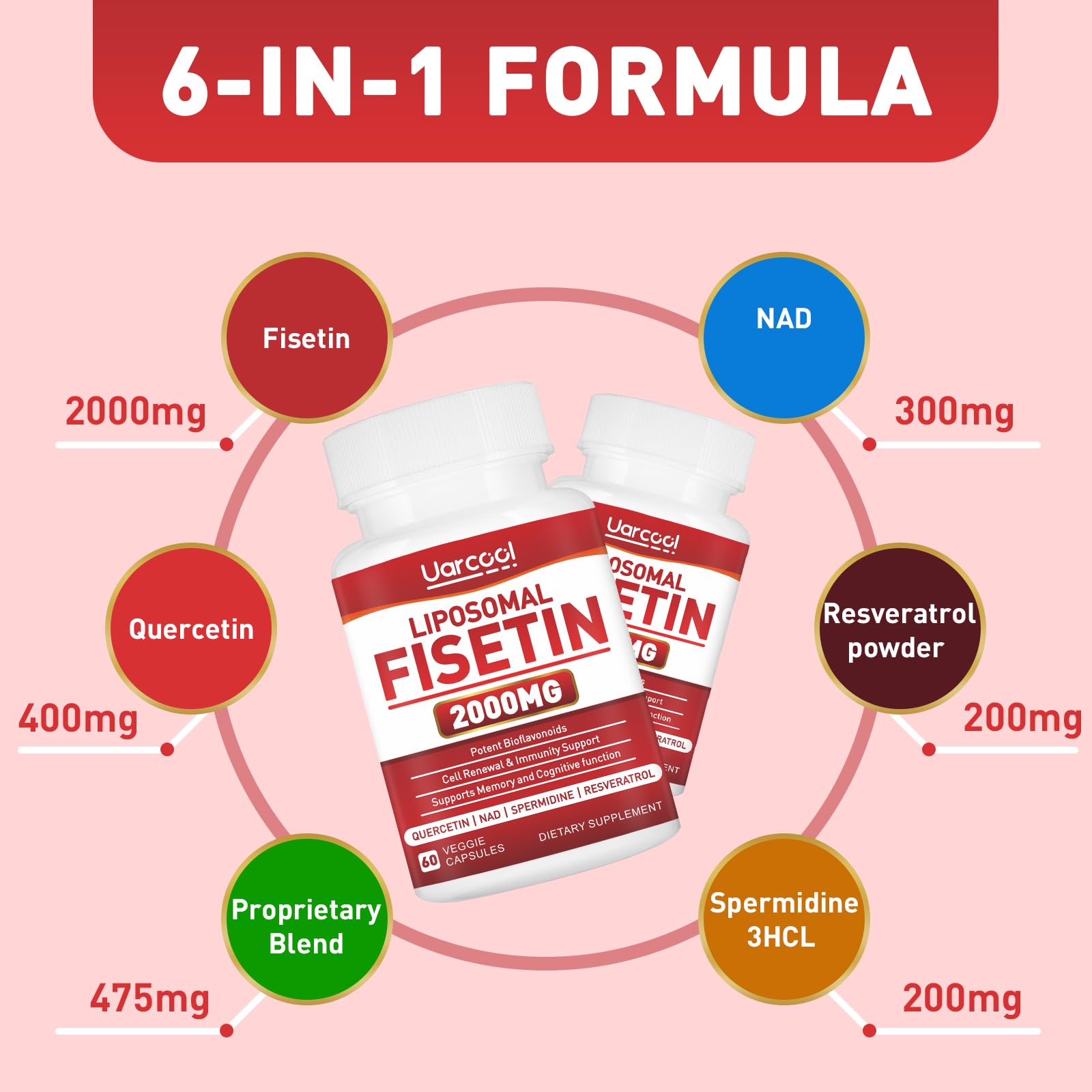 Uarcool Fisetin Supplement 2000mg for Healthy Aging and Longevity, Skin Health, Brain - Soy Free, Vegetarian - 60 Softgels UarcoolAu supplements