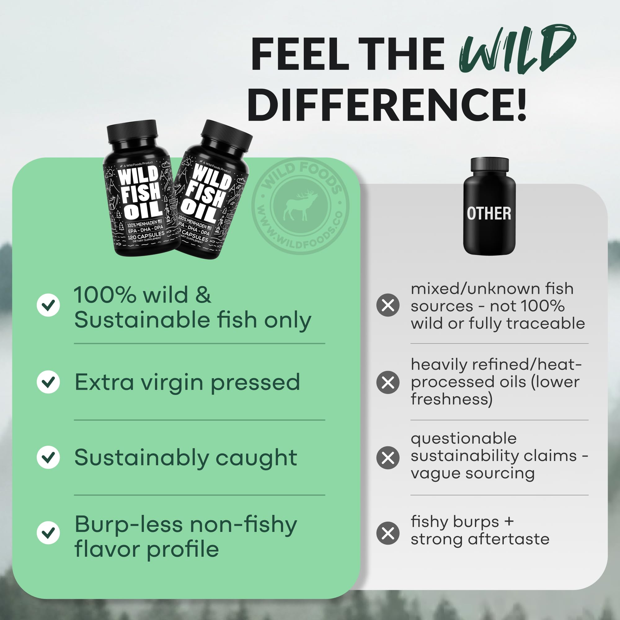 Wild Foods Omega 3 Fish Oil Supplement, 120 Capsules (1 pk) | Wild Caught, Burpless, Odorless, Non-GMO, Gluten Free | DPA, DHA, EPA Triple Strength Heart & Joint Nutrition for Women & Men Wild FoodsAu supplements