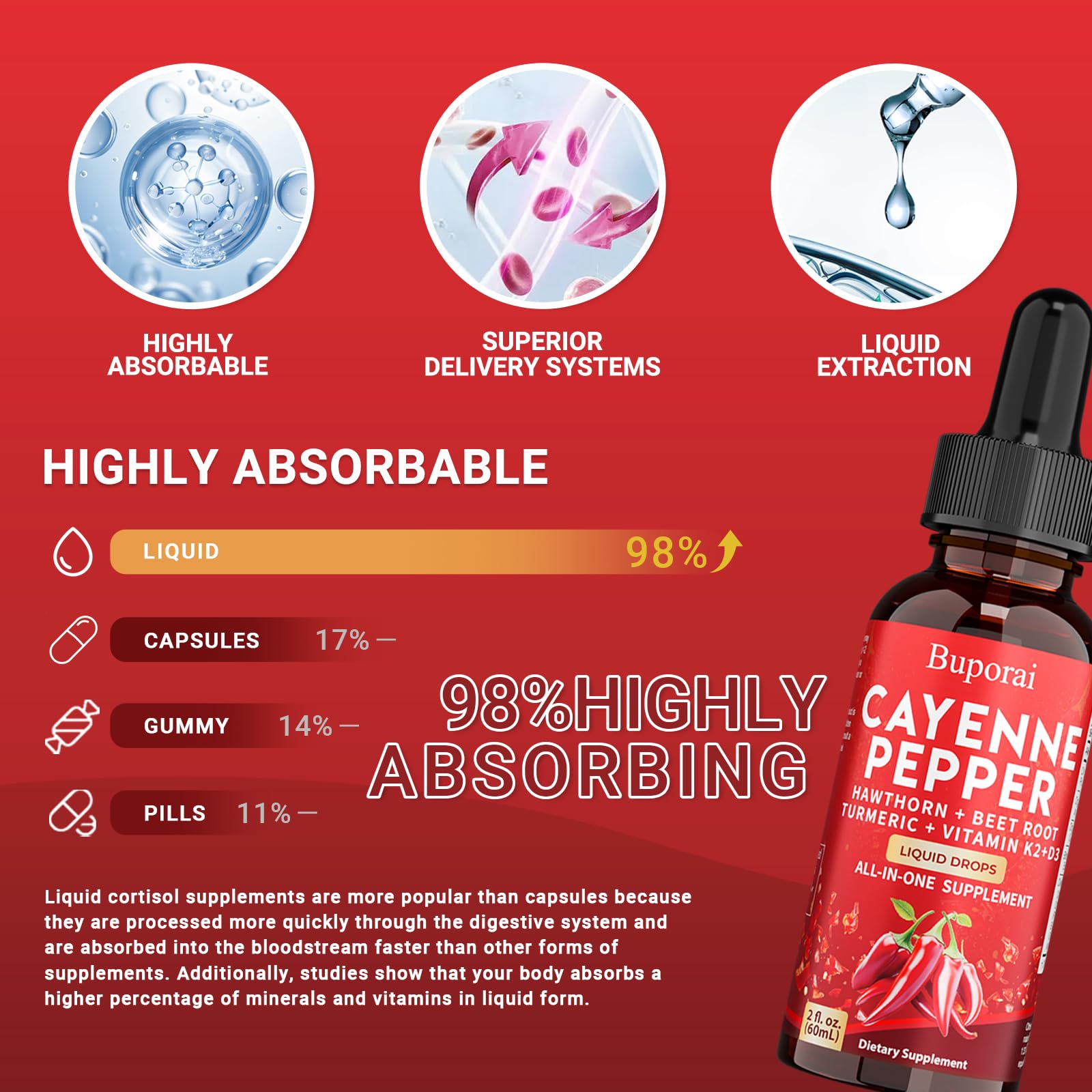 Buporai Cayenne Pepper Drops, Cayenne Pepper Extract Liquid Supplement for Overall Well-Being, 2 fl oz, Vitamin D3 K2 Beet Root Powder BuporaiAu supplements