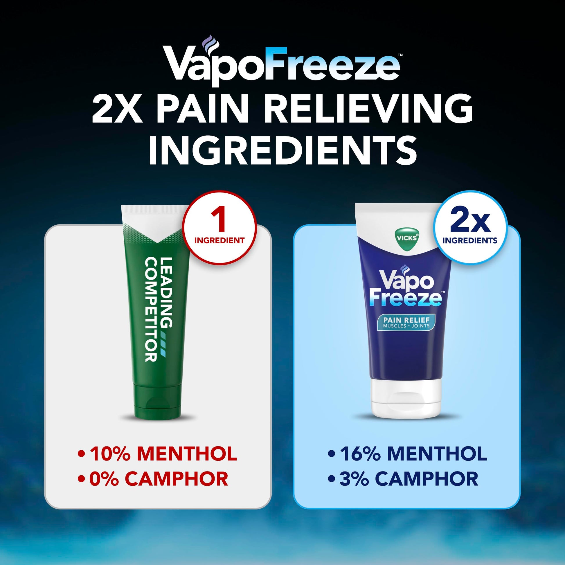 Vicks VapoFreeze Topical Pain Cream 3.0oz, Maximum Strength Menthol+ for Muscle Pain Relief, Joint Pain Relief, Knee Pain Relief, Back Pain Relief, Cream for Pain Relief, Topical Pain Relief VicksAu supplements
