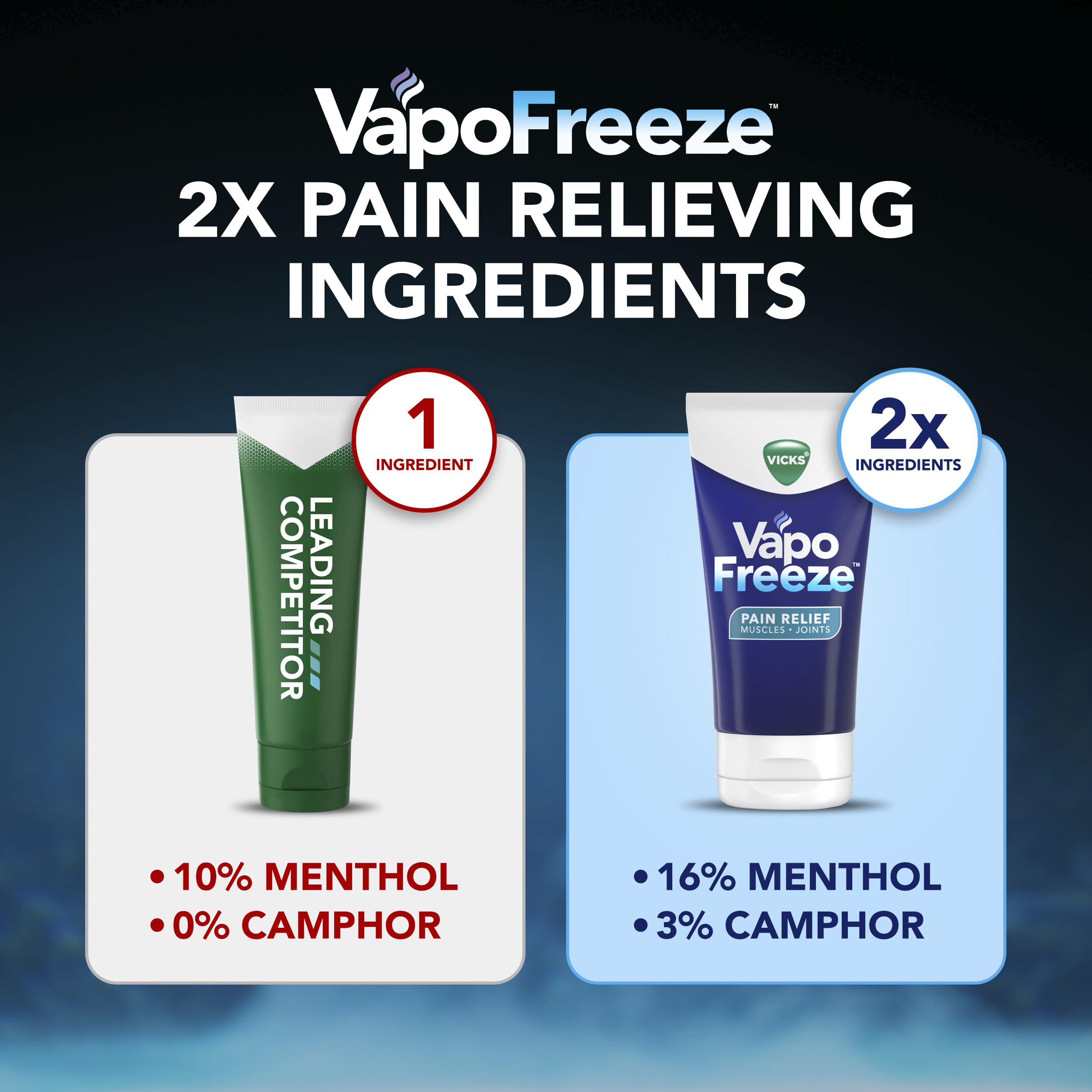 Vicks VapoFreeze Topical Pain Cream 3.0oz, Maximum Strength Menthol+ for Muscle Pain Relief, Joint Pain Relief, Knee Pain Relief, Back Pain Relief, Cream for Pain Relief, Topical Pain Relief VicksAu supplements