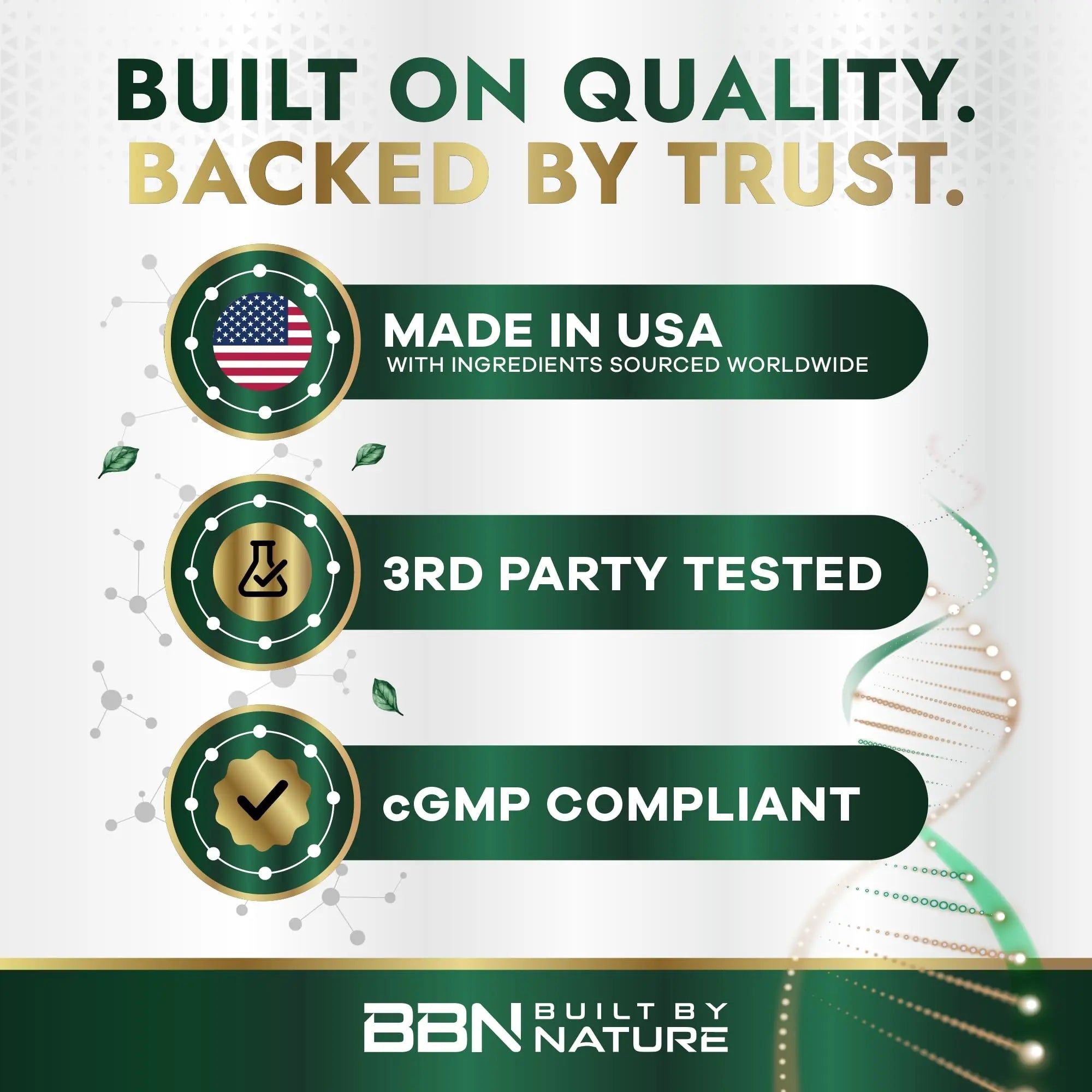 Built by Nature Multivitamin for Women – Daily Womens Multivitamin Supplement with Essential Vitamins & Minerals Built by NatureAu supplements