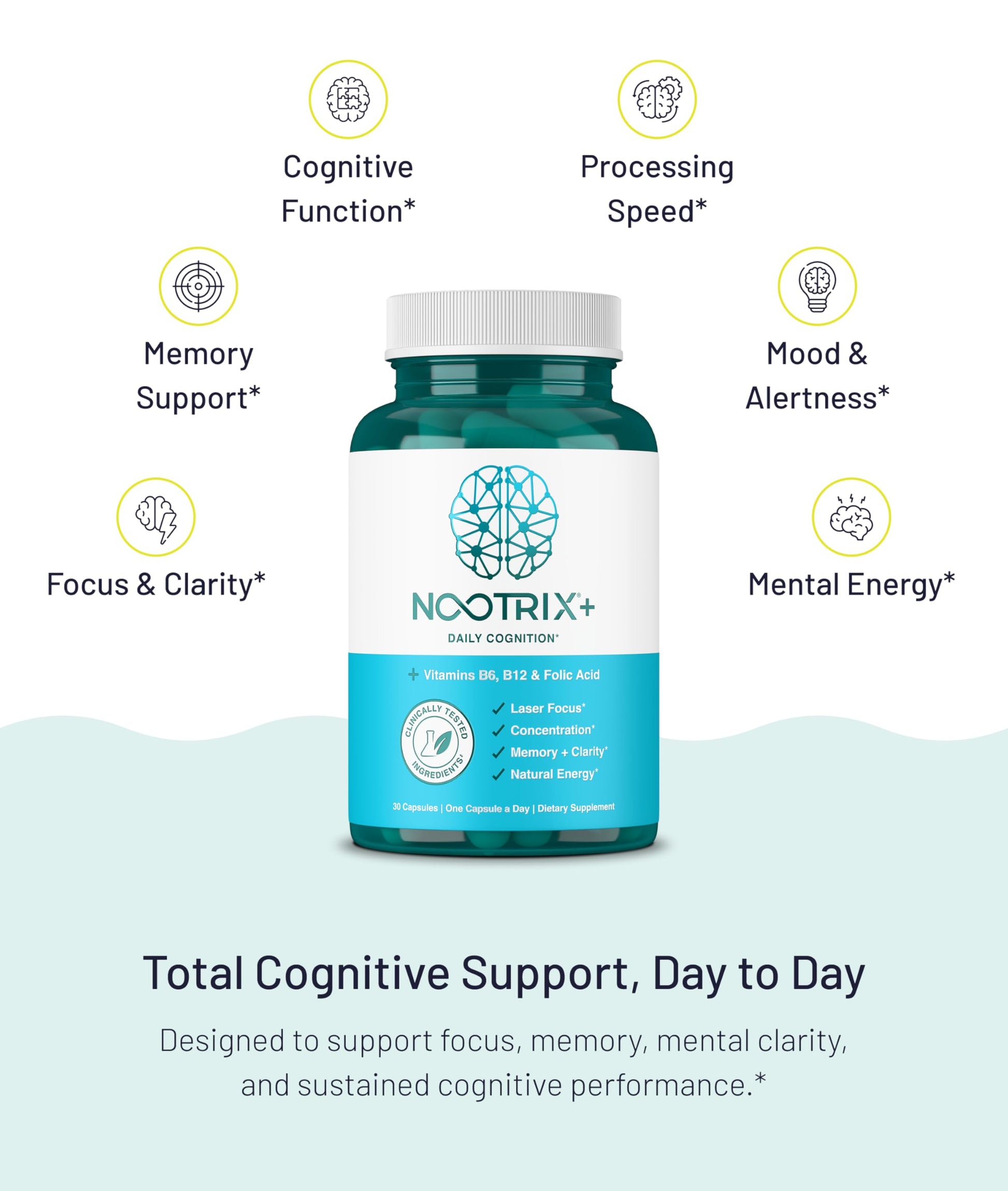 Nootrix Brain Plus Nootropic Supplement | Supports Memory, Mental Focus, Cognitive Health & Energy | Promotes Healthy Mood & Brain Function | Vitamin B1, Vitamin B6 & Vitamin B12 | 30 Capsules NootrixAu supplements