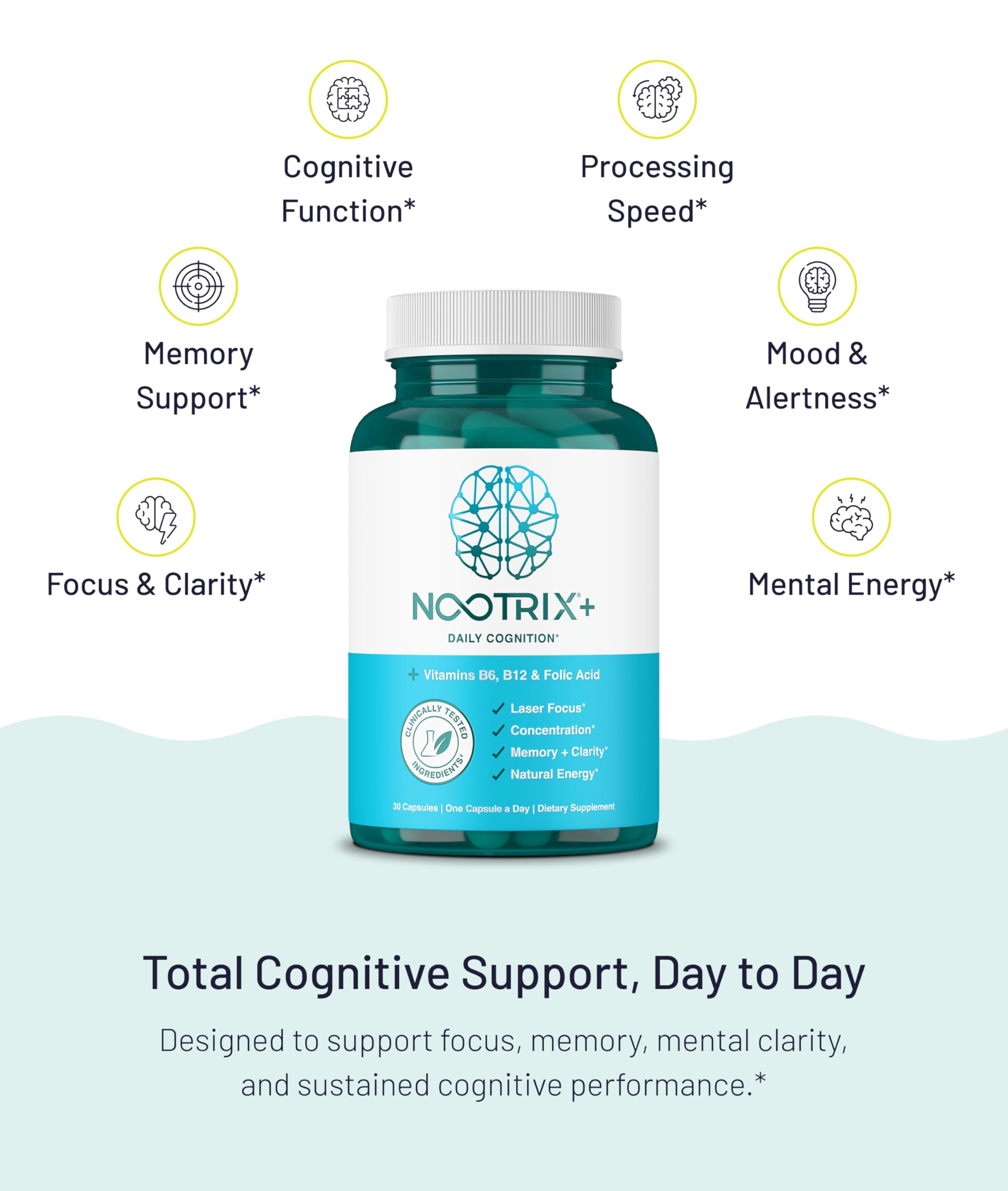 Nootrix Brain Plus Nootropic Supplement | Supports Memory, Mental Focus, Cognitive Health & Energy | Promotes Healthy Mood & Brain Function | Vitamin B1, Vitamin B6 & Vitamin B12 | 30 Capsules NootrixAu supplements