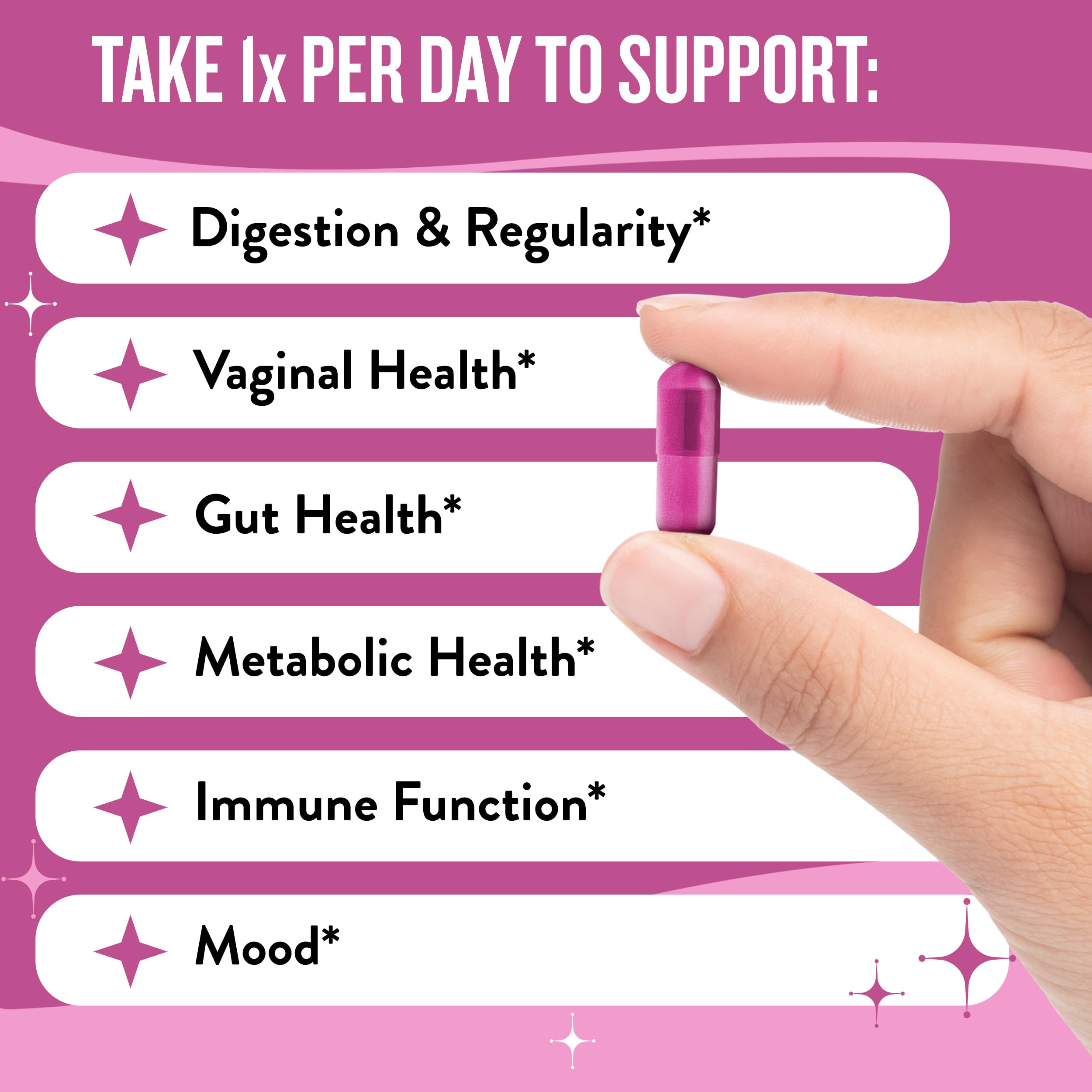 Legendairy Milk Hot Girl Ish™ - Daily Probiotics for Women with 50 Billion CFU - Women's Probiotic Supplement with 20 Probiotic Strains, Prebiotics & Postbiotic for Digestive, Gut & Immune Health Legendairy MilkAu supplements