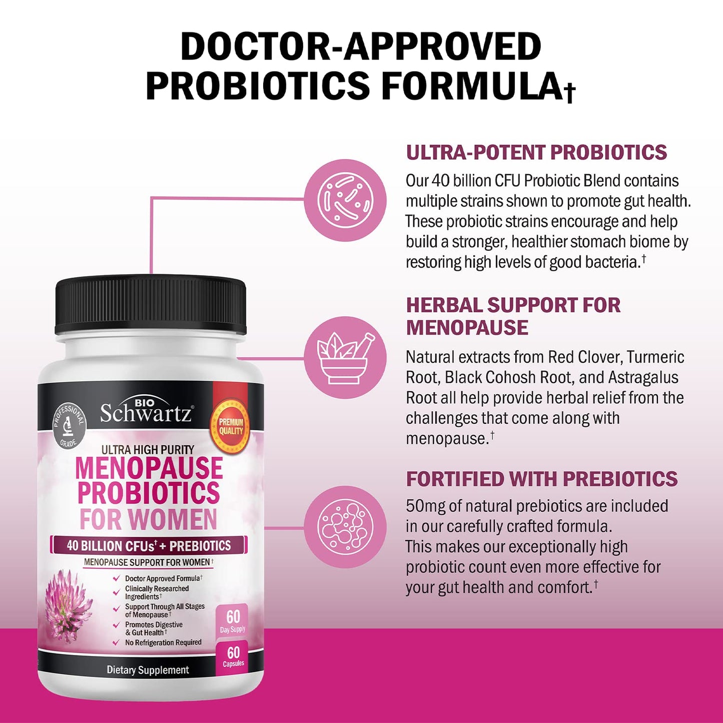 Menopause Support Probiotics for Women - Unique Menopause Relief for Hot Flashes BioSchwartzUS supplements