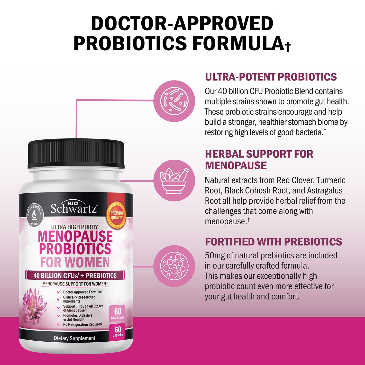 Menopause Support Probiotics for Women - Unique Menopause Relief for Hot Flashes BioSchwartzAu supplements